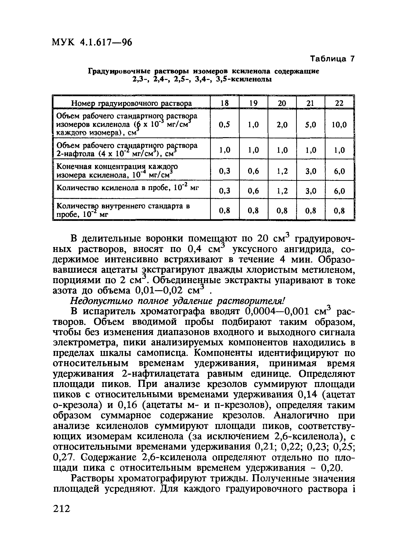 МУК 4.1.617-96