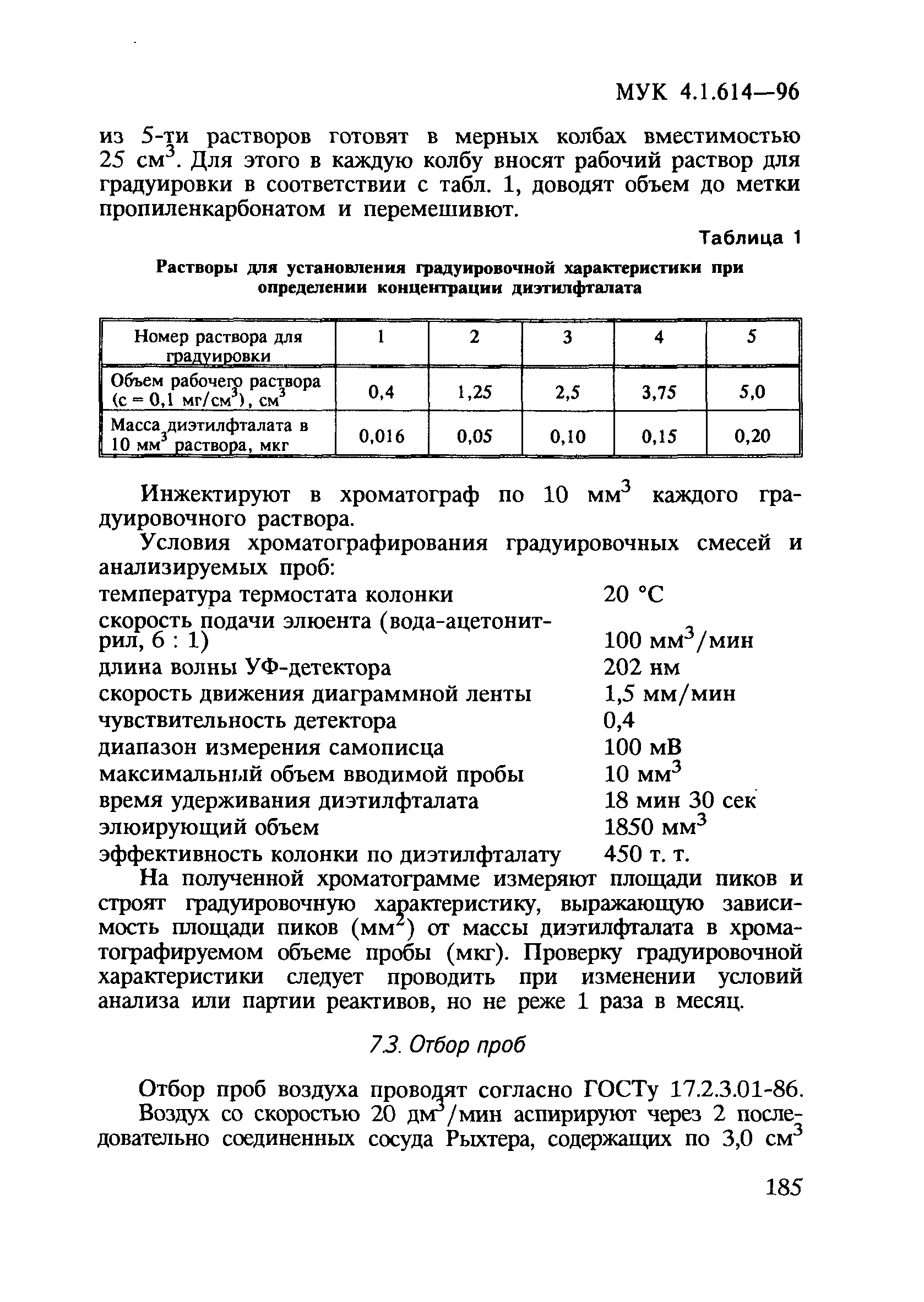 МУК 4.1.614-96