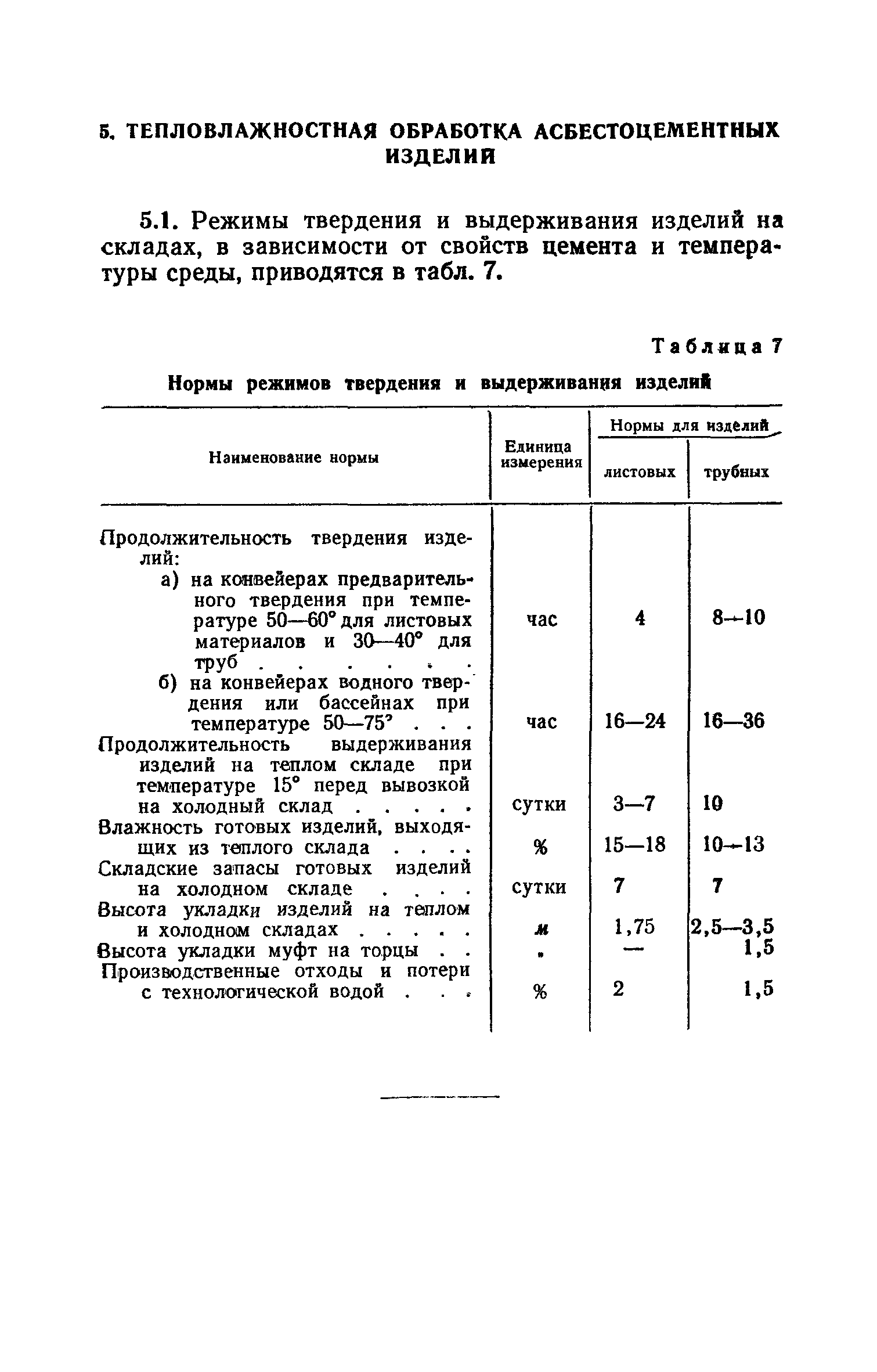 СН 218-62