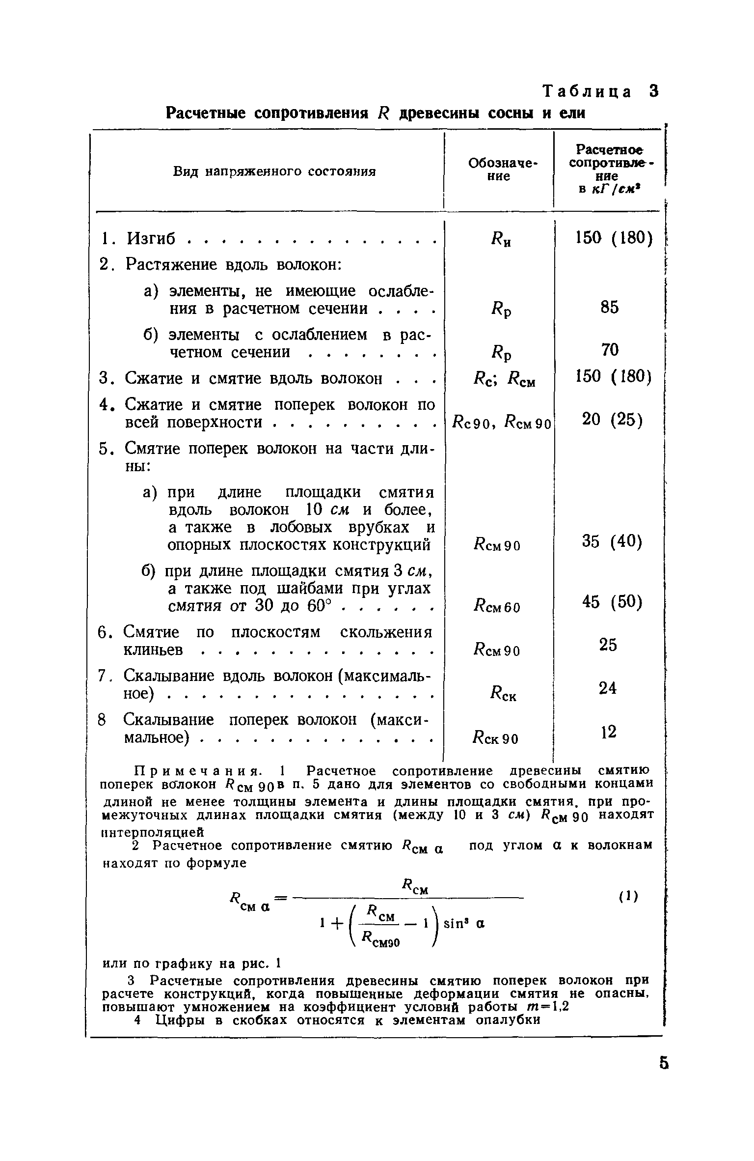 СН 432-71