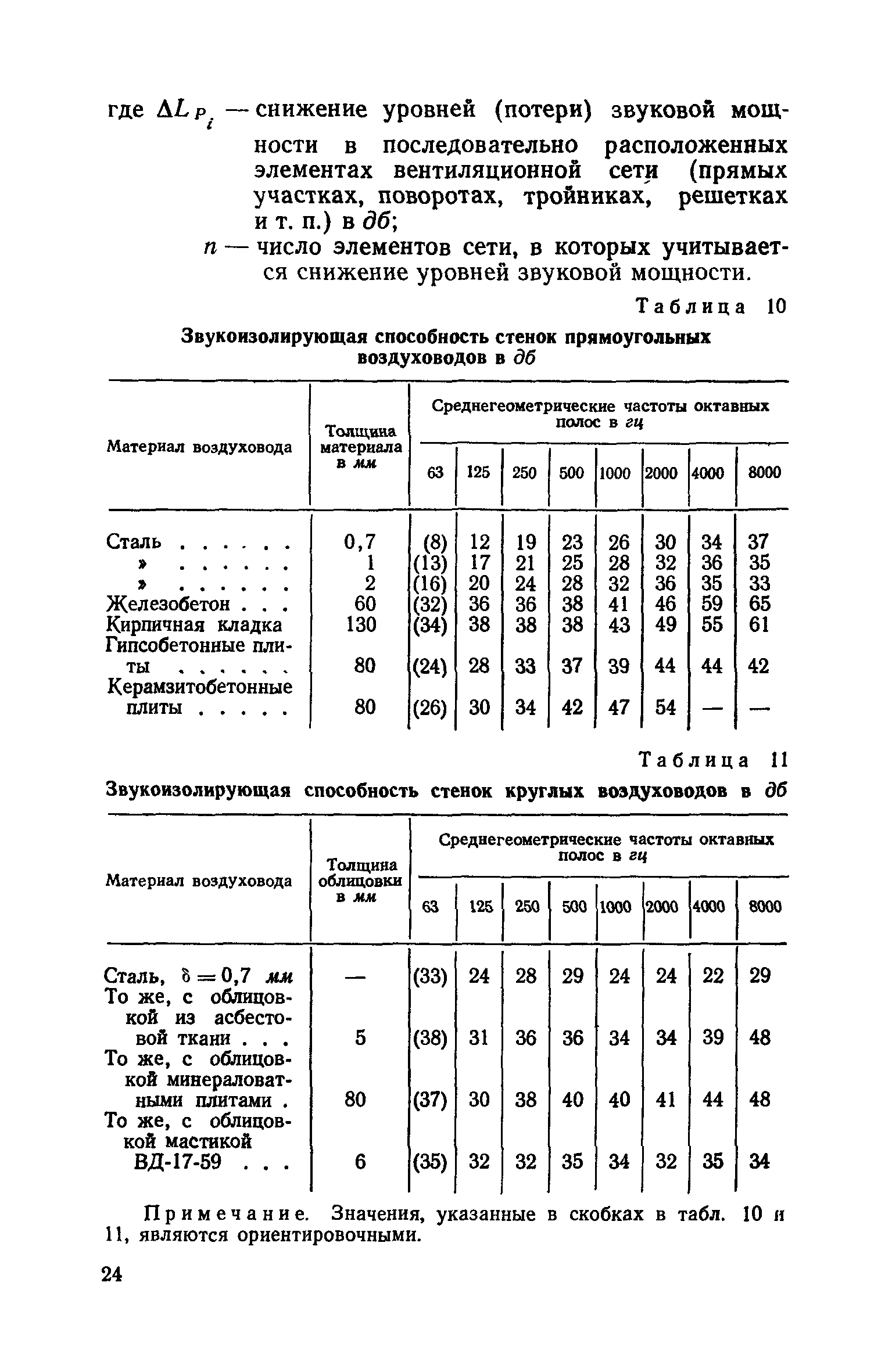 СН 399-69