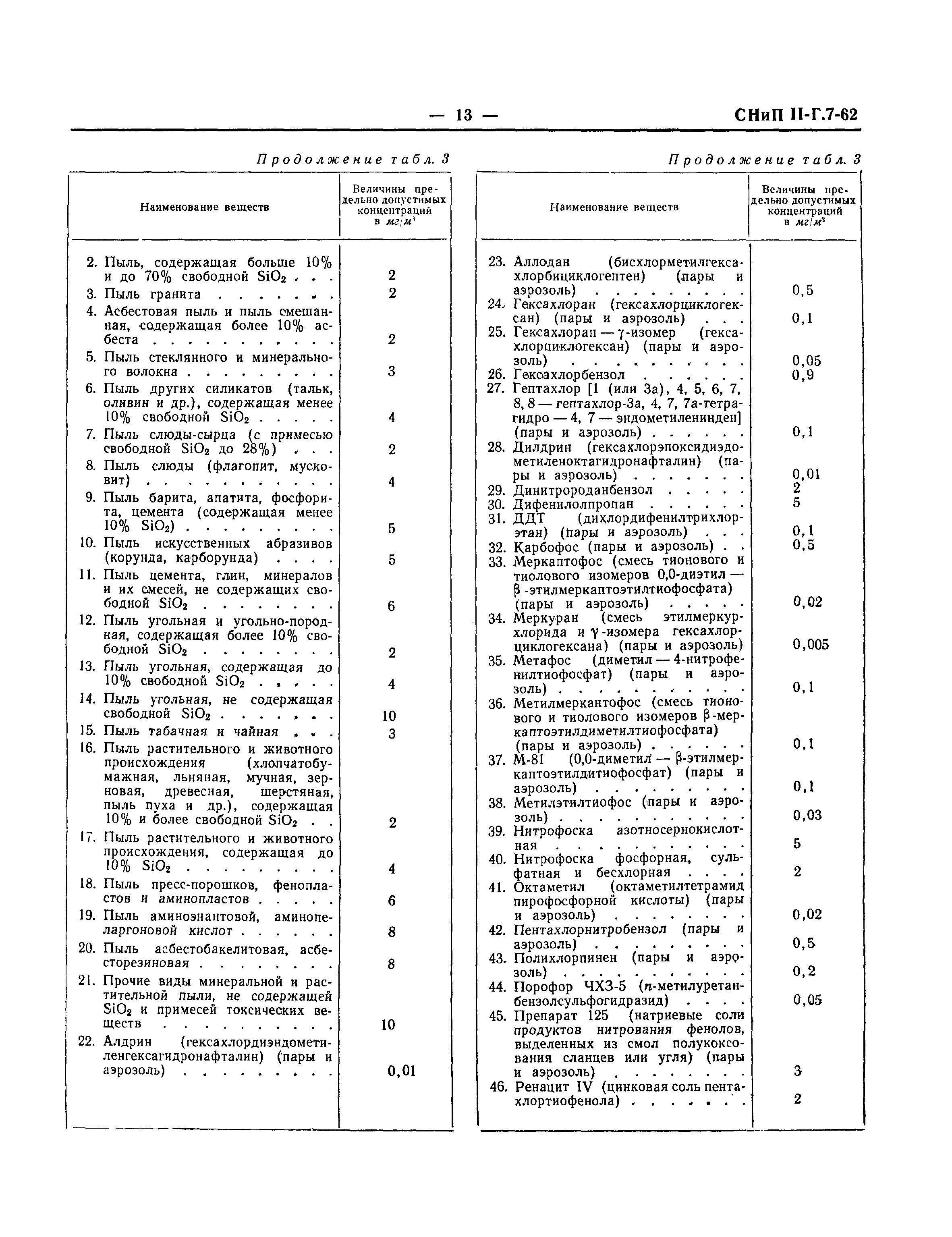 СНиП II-Г.7-62