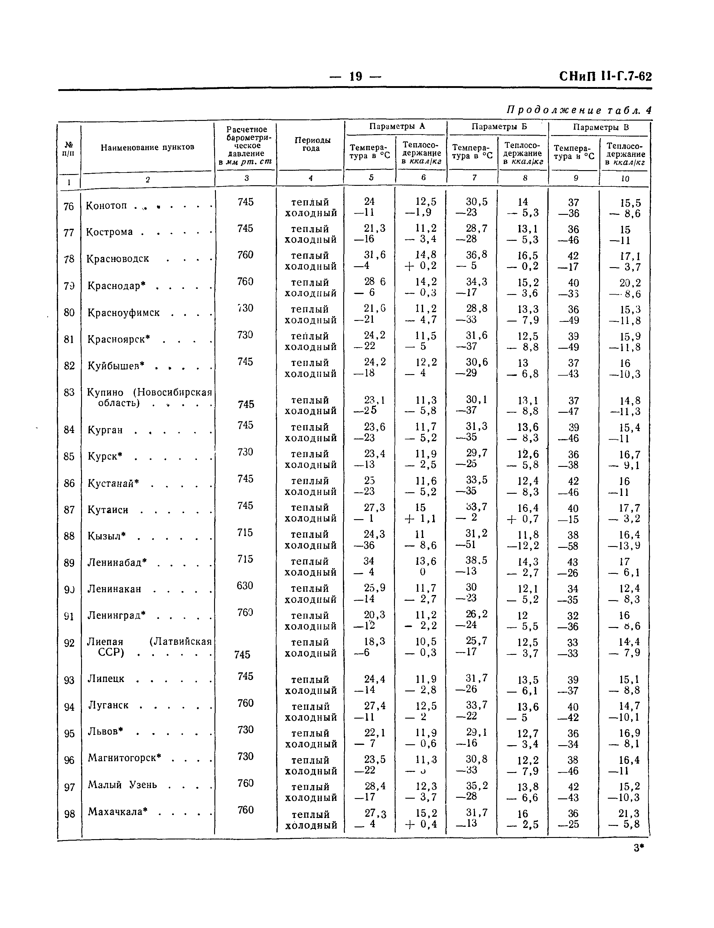 СНиП II-Г.7-62