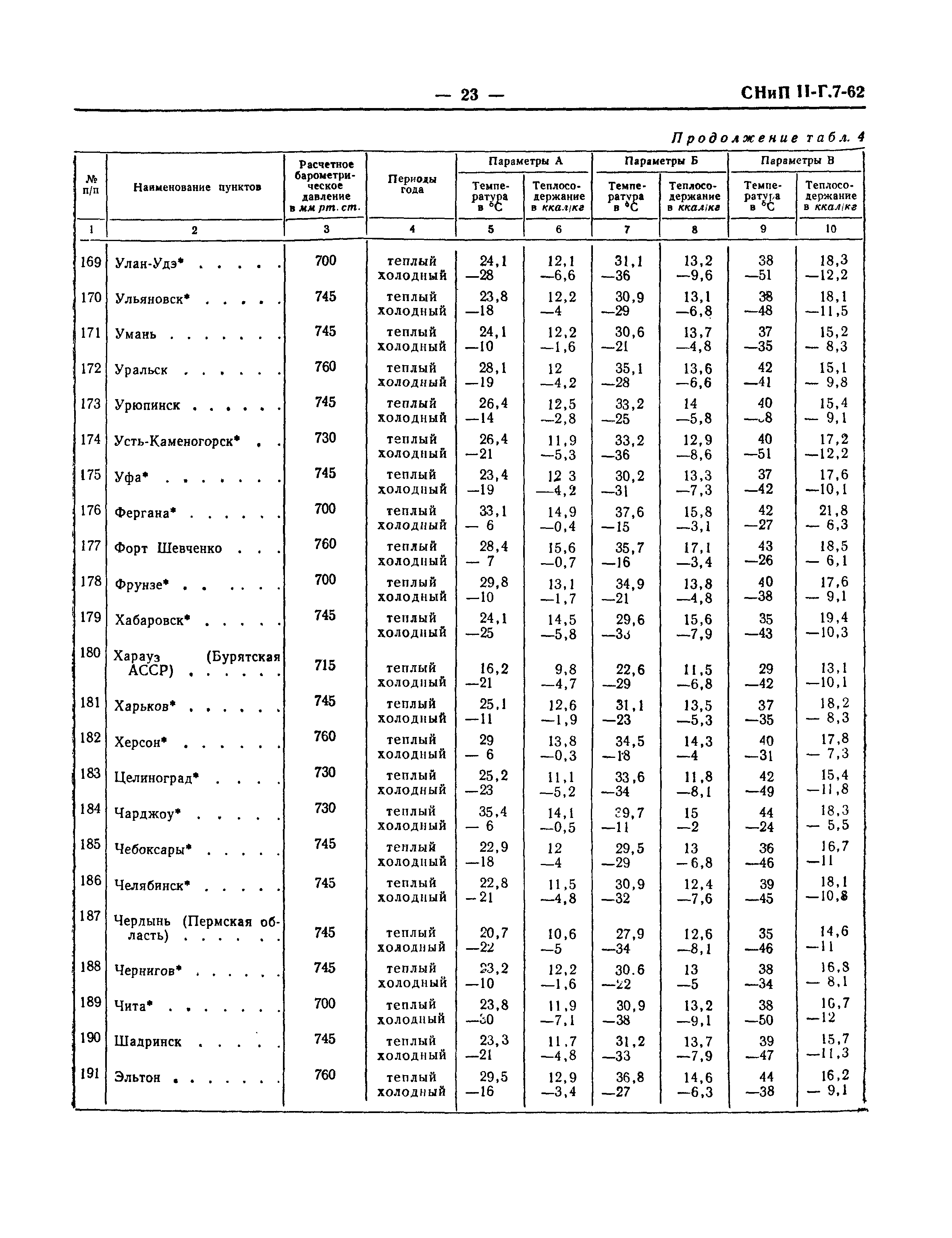 СНиП II-Г.7-62