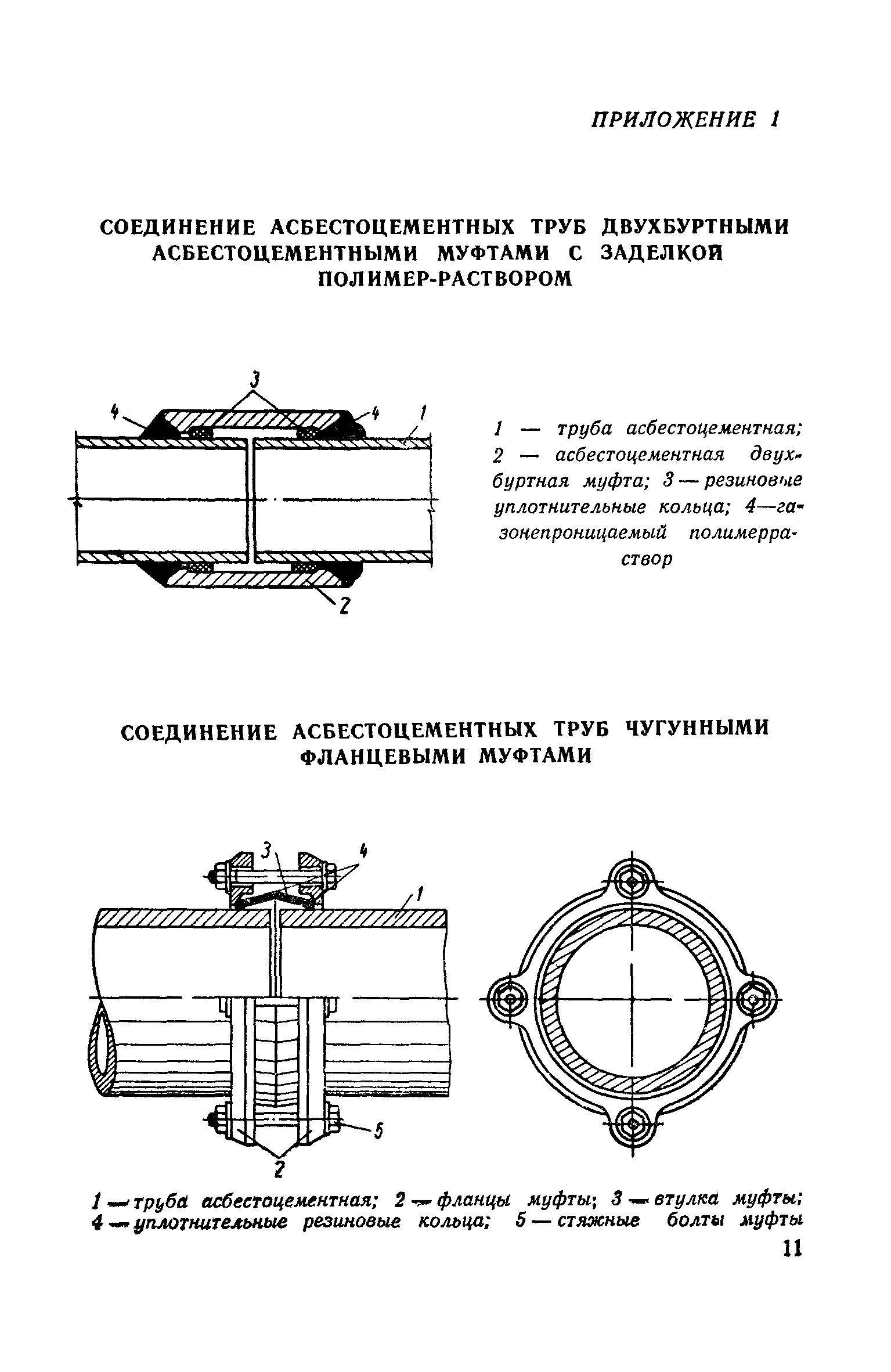 СН 182-61