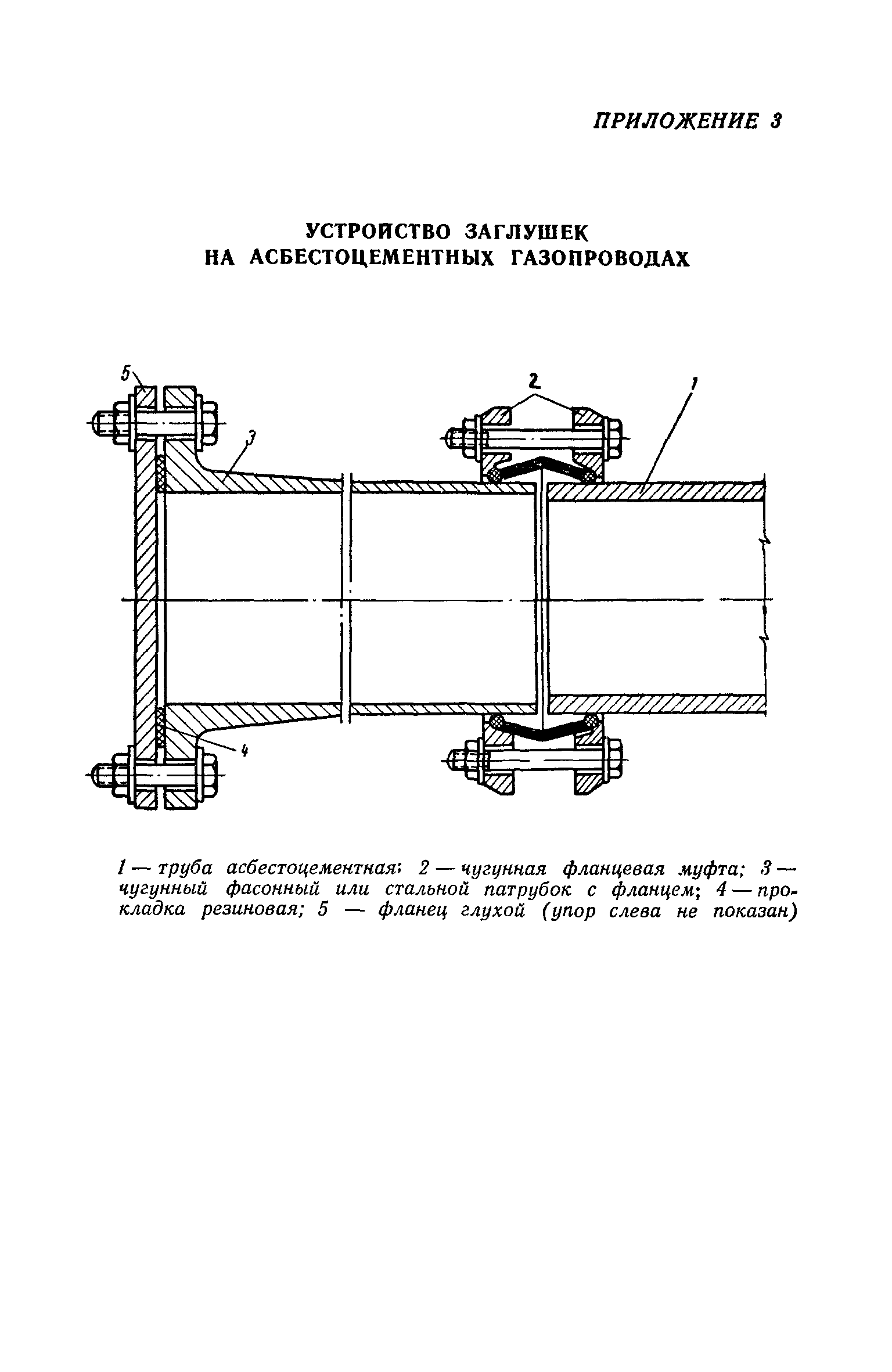 СН 182-61