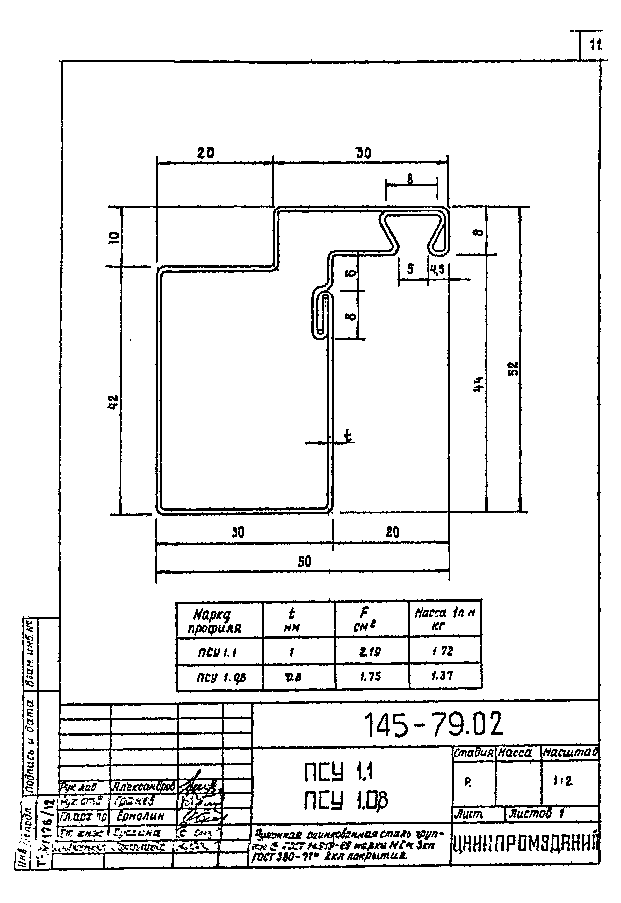 Шифр 145-79