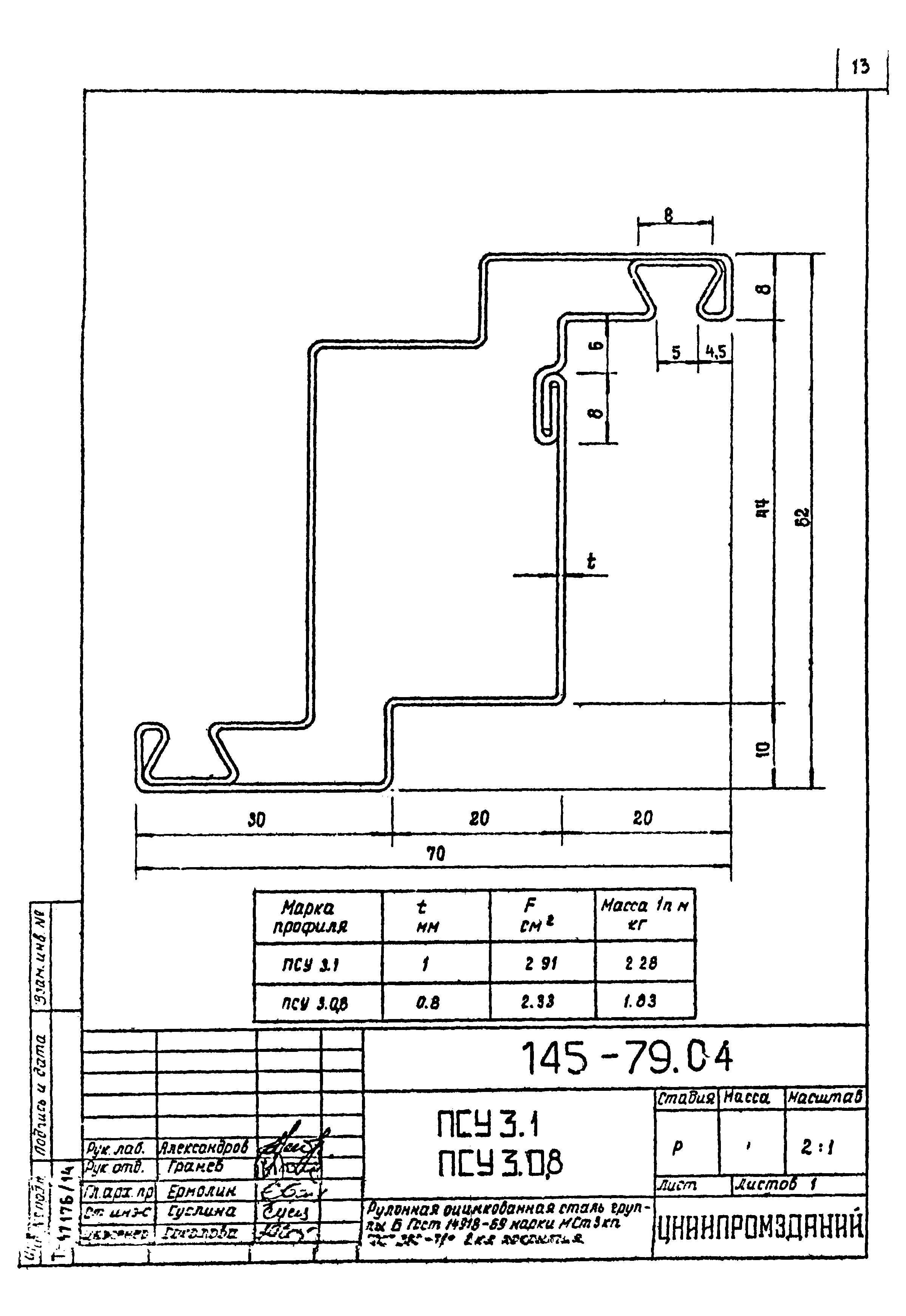 Шифр 145-79