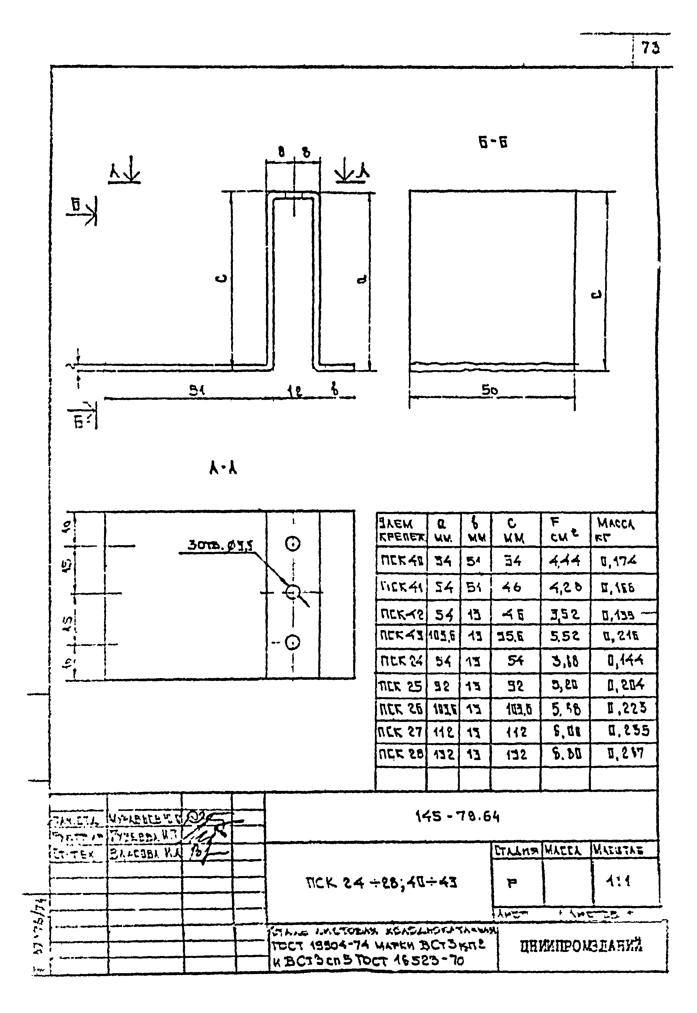 Шифр 145-79