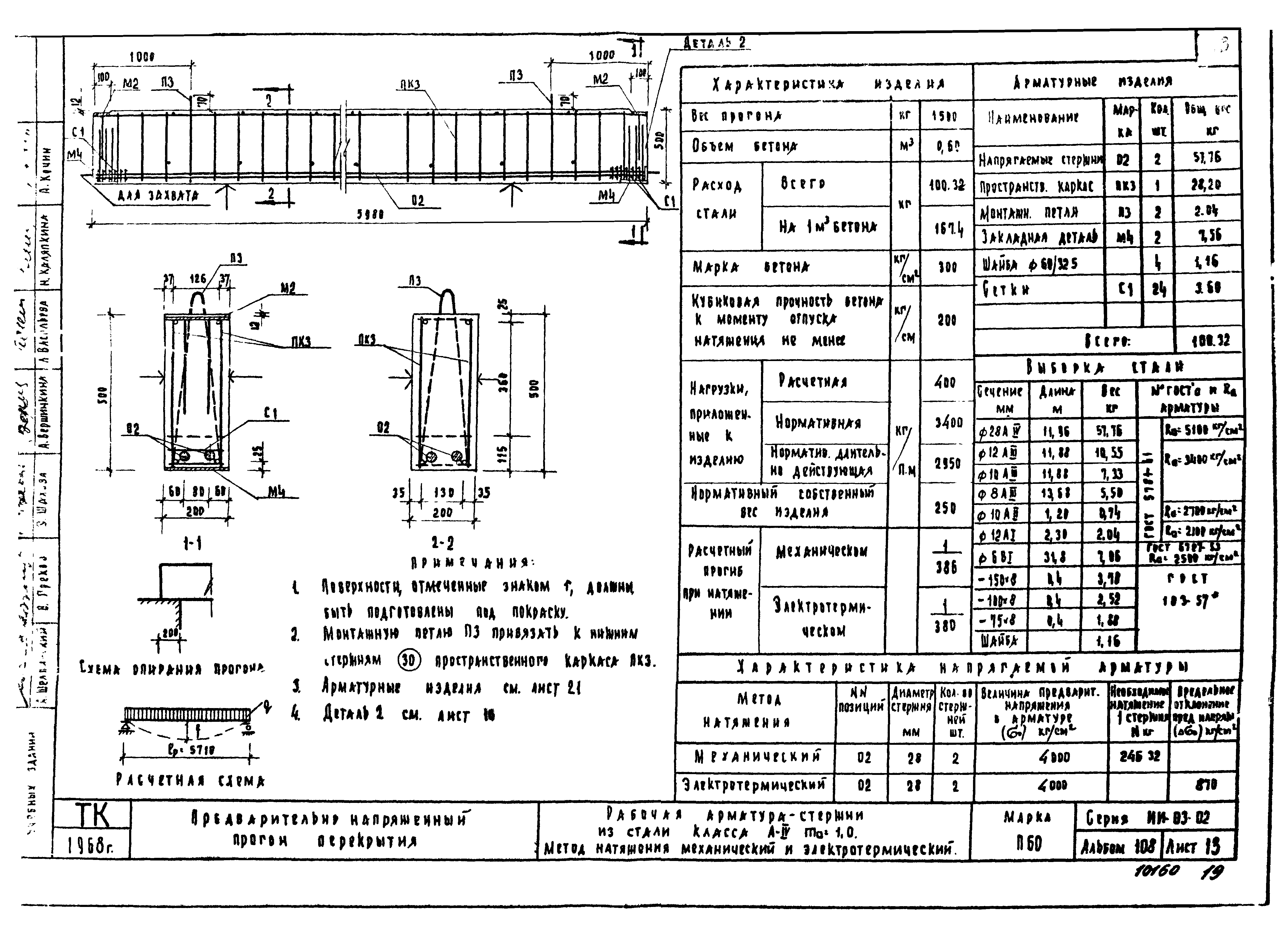 Серия ИИ-03-02