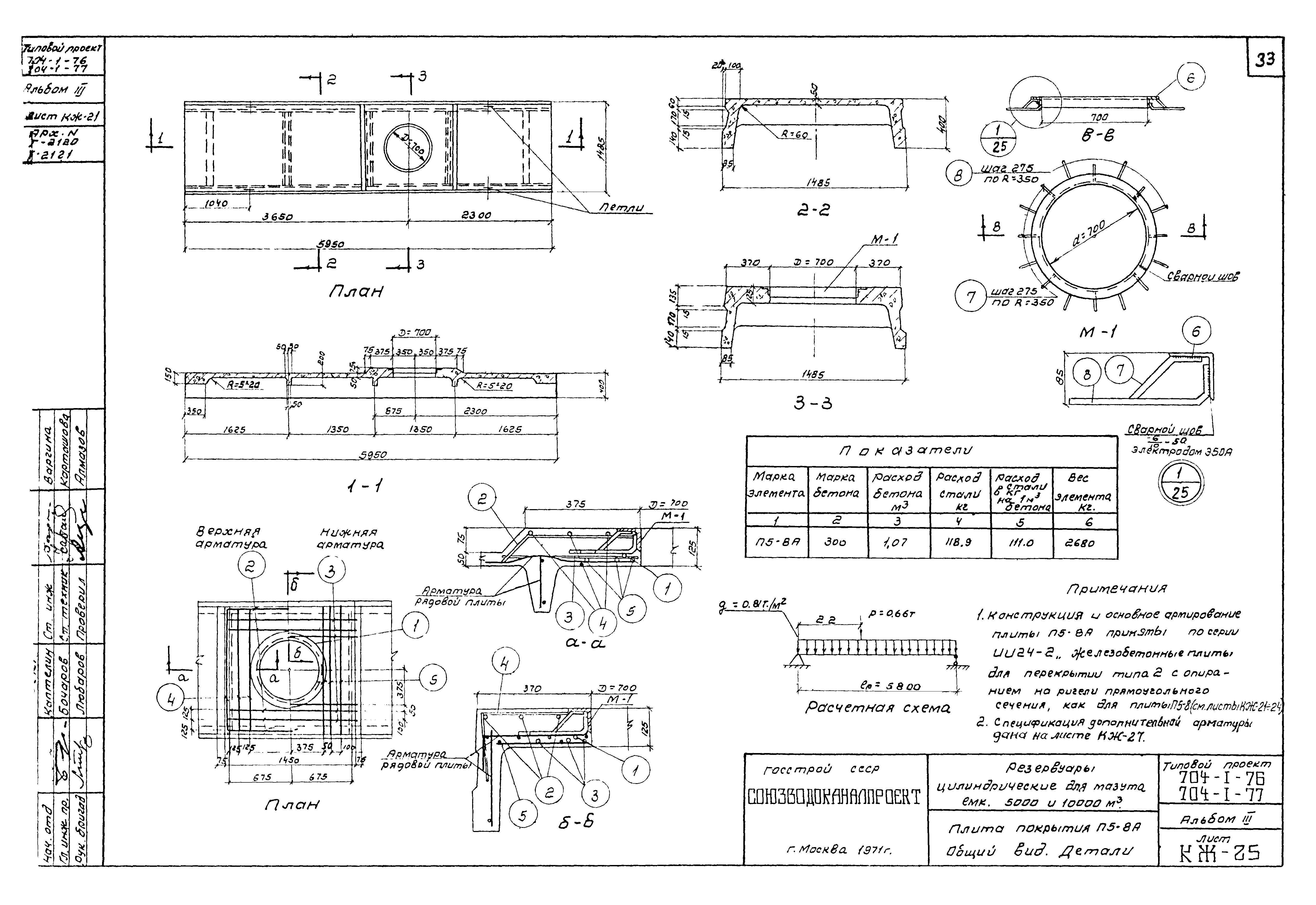 Типовой проект 704-1-77