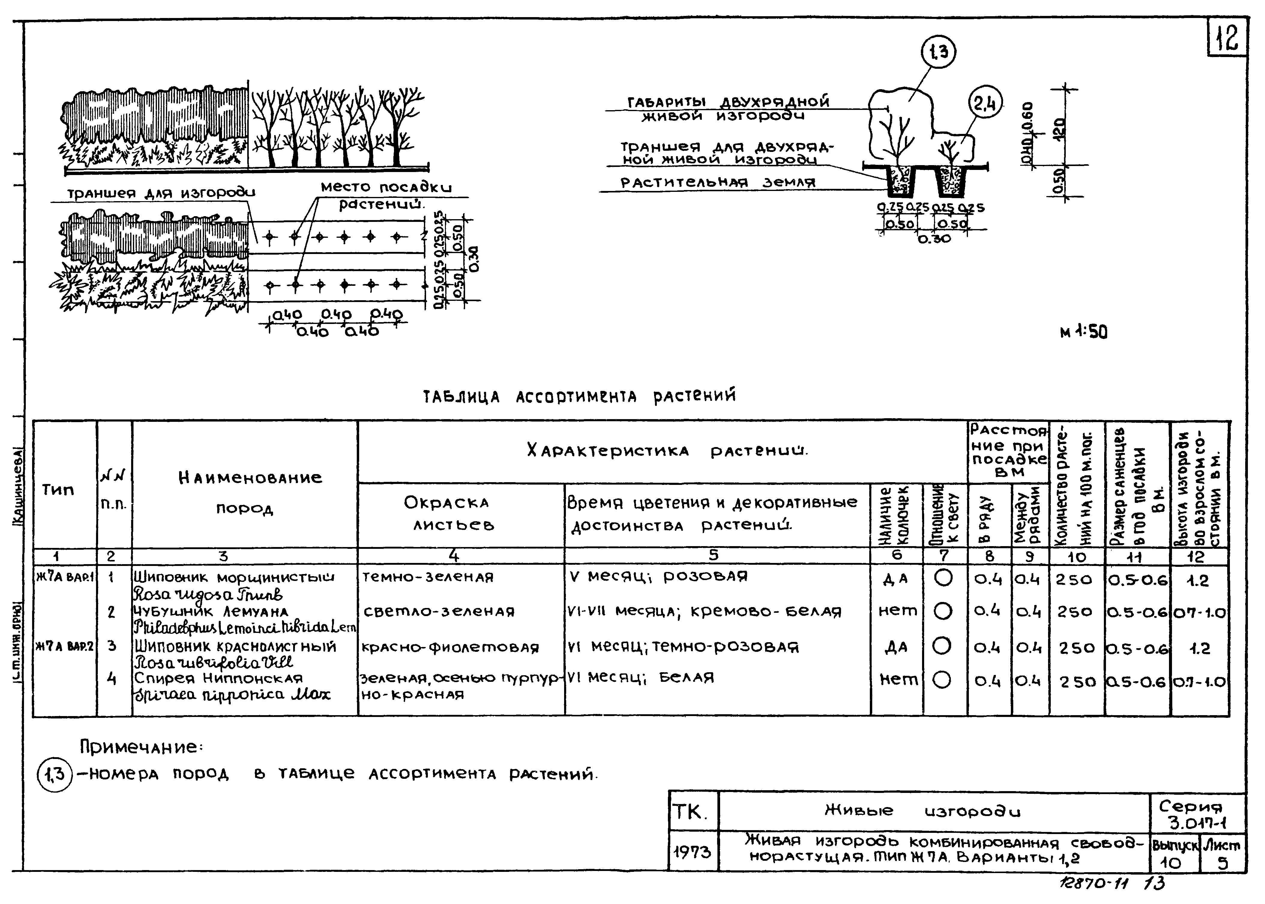 Серия 3.017-1