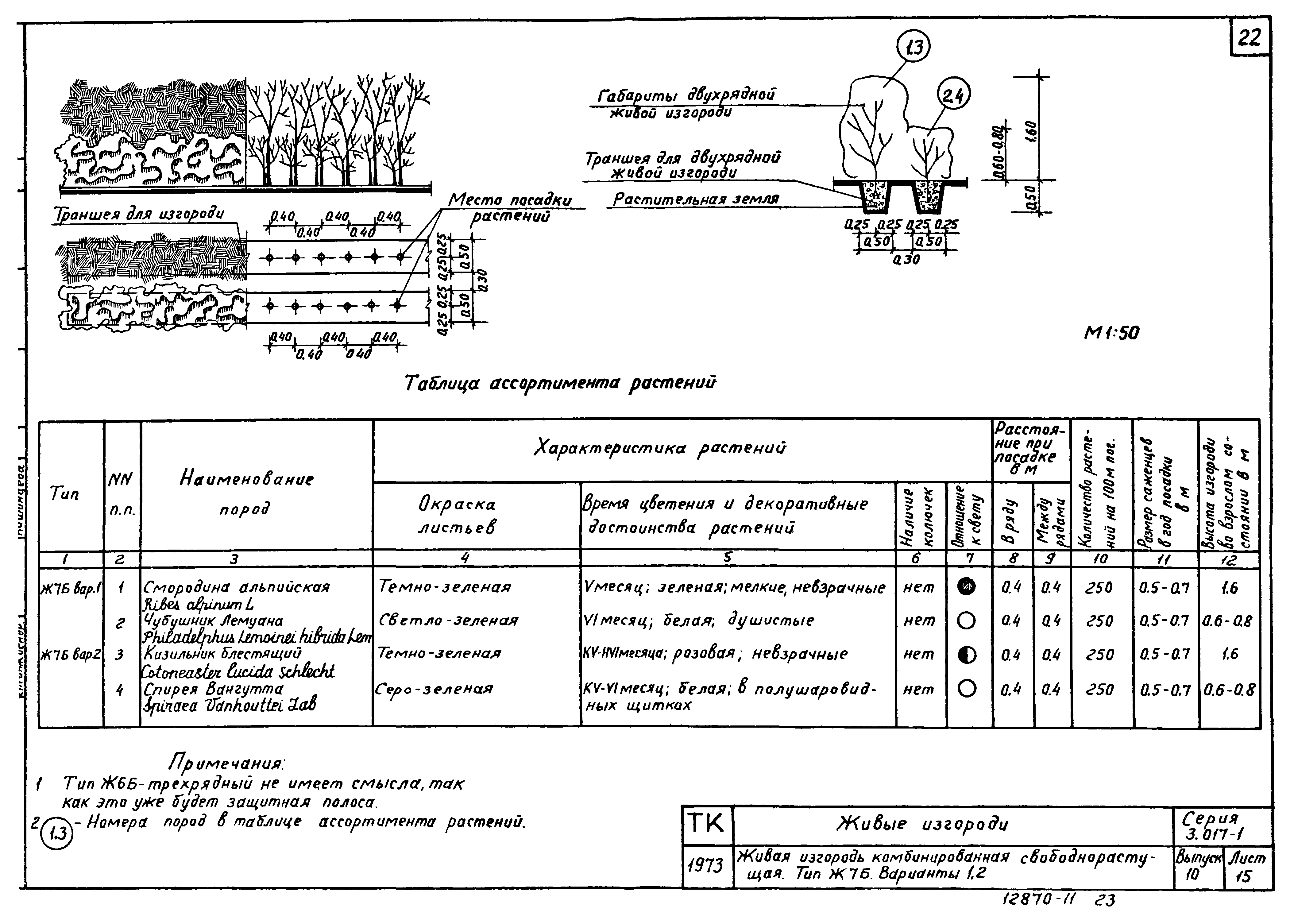 Серия 3.017-1