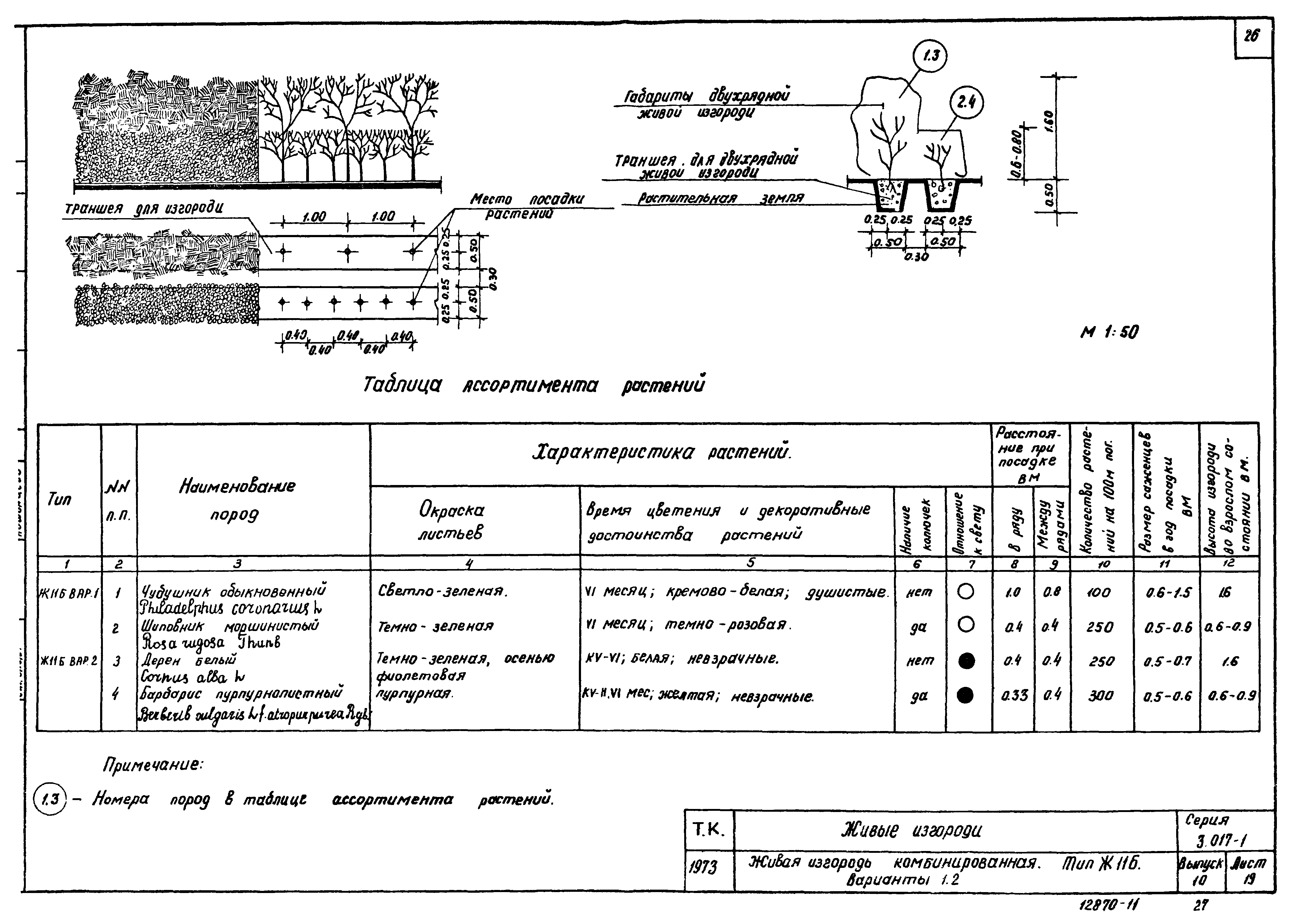 Серия 3.017-1