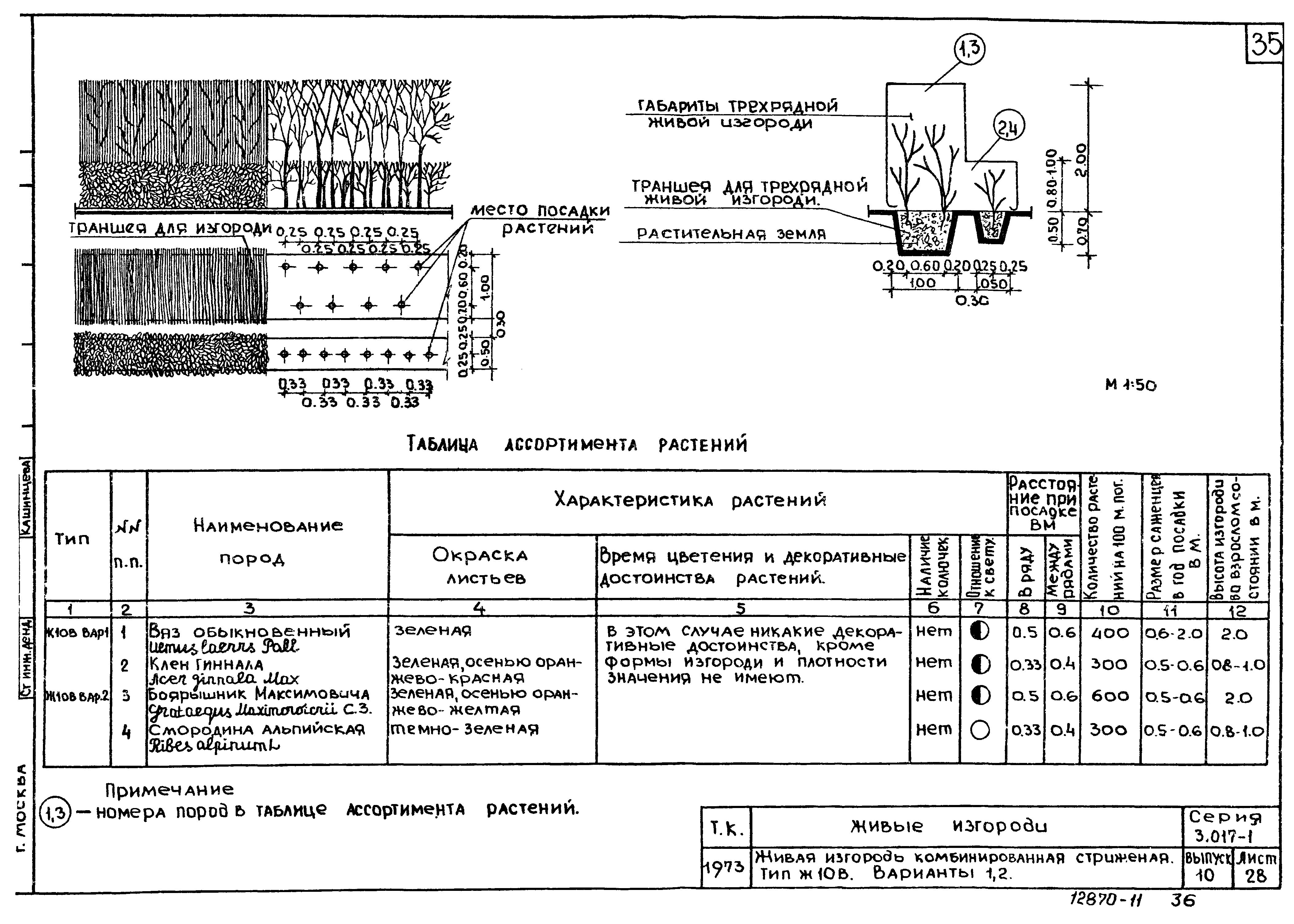 Серия 3.017-1