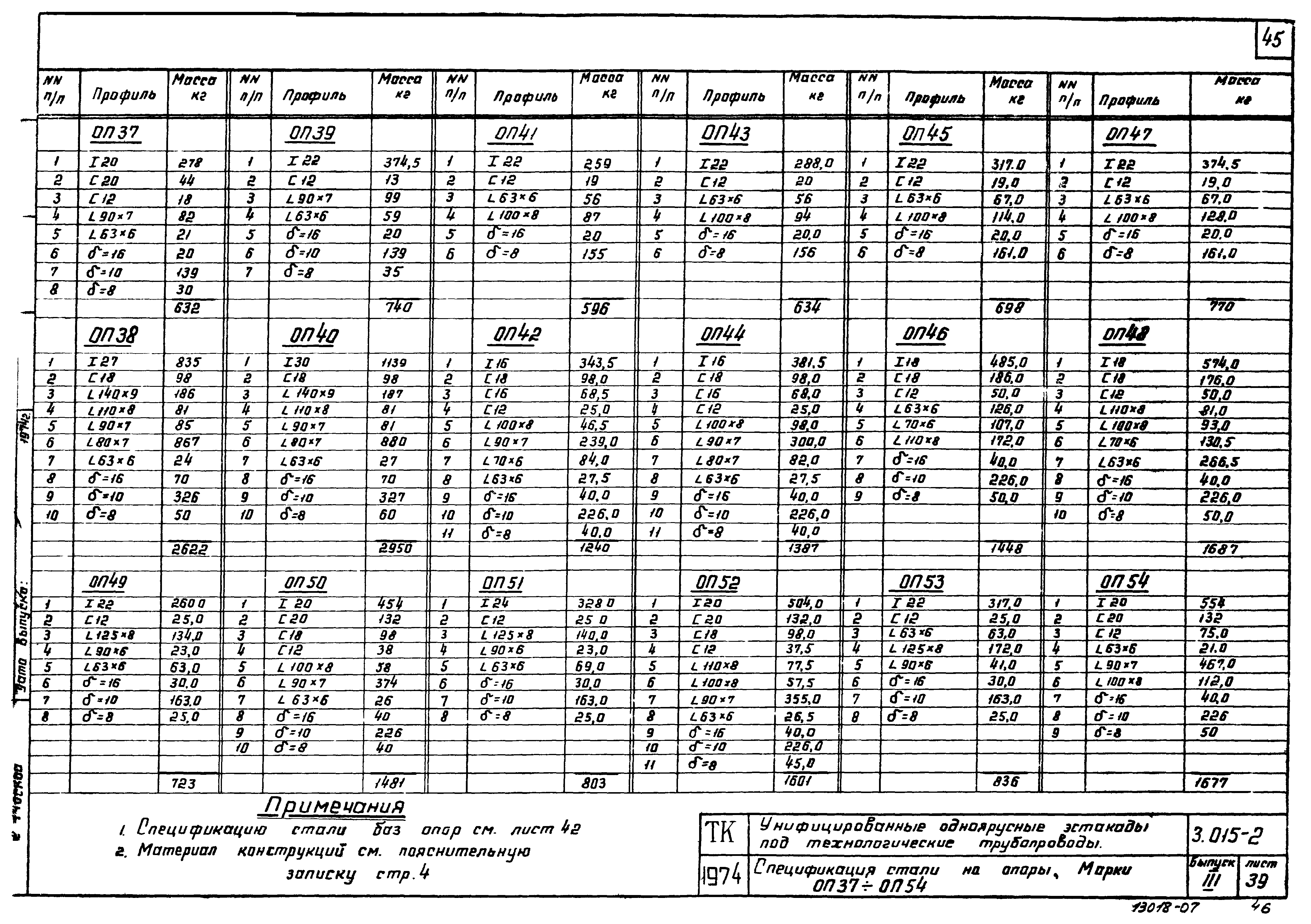 Серия 3.015-2