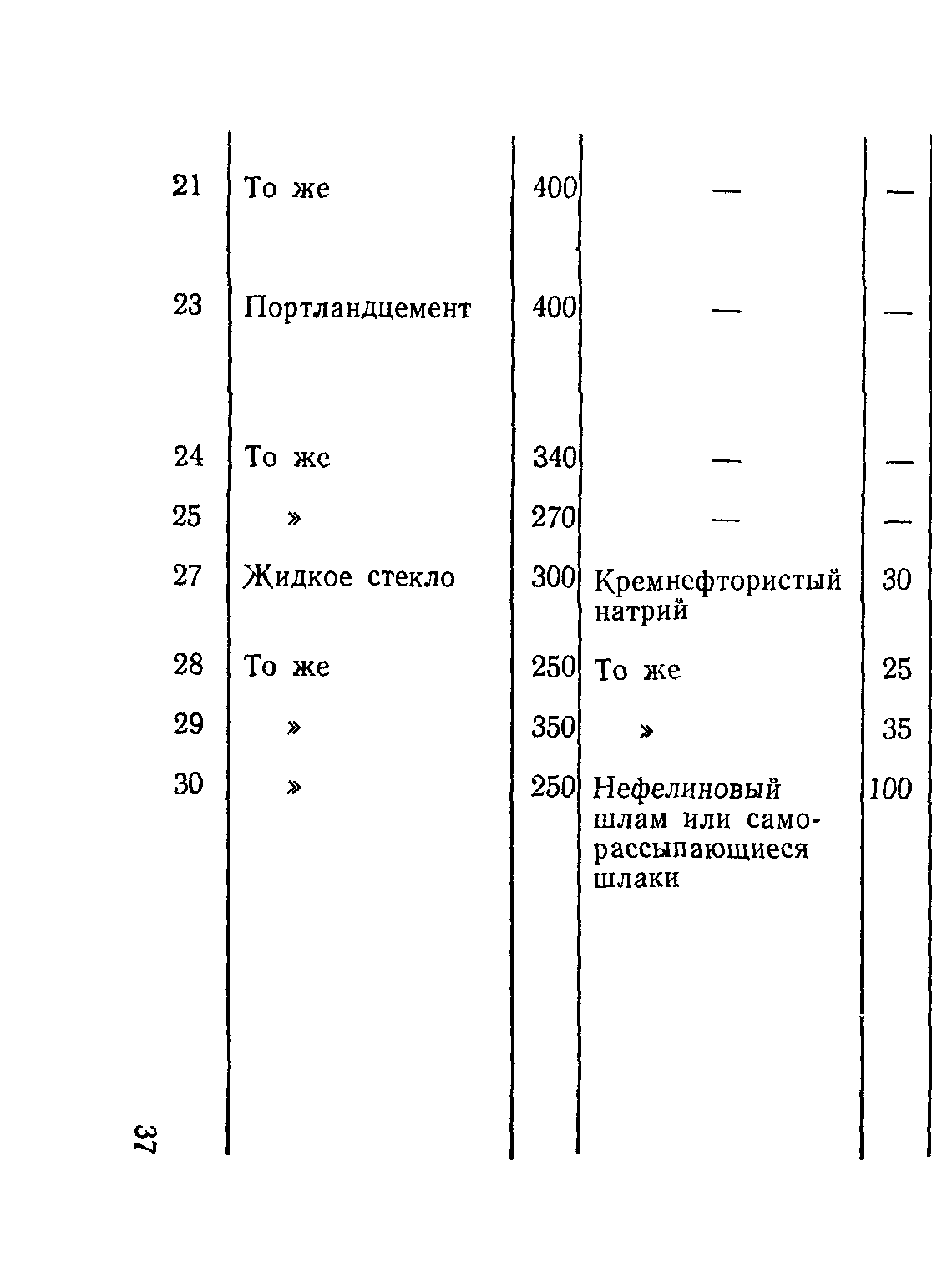 СН 156-79