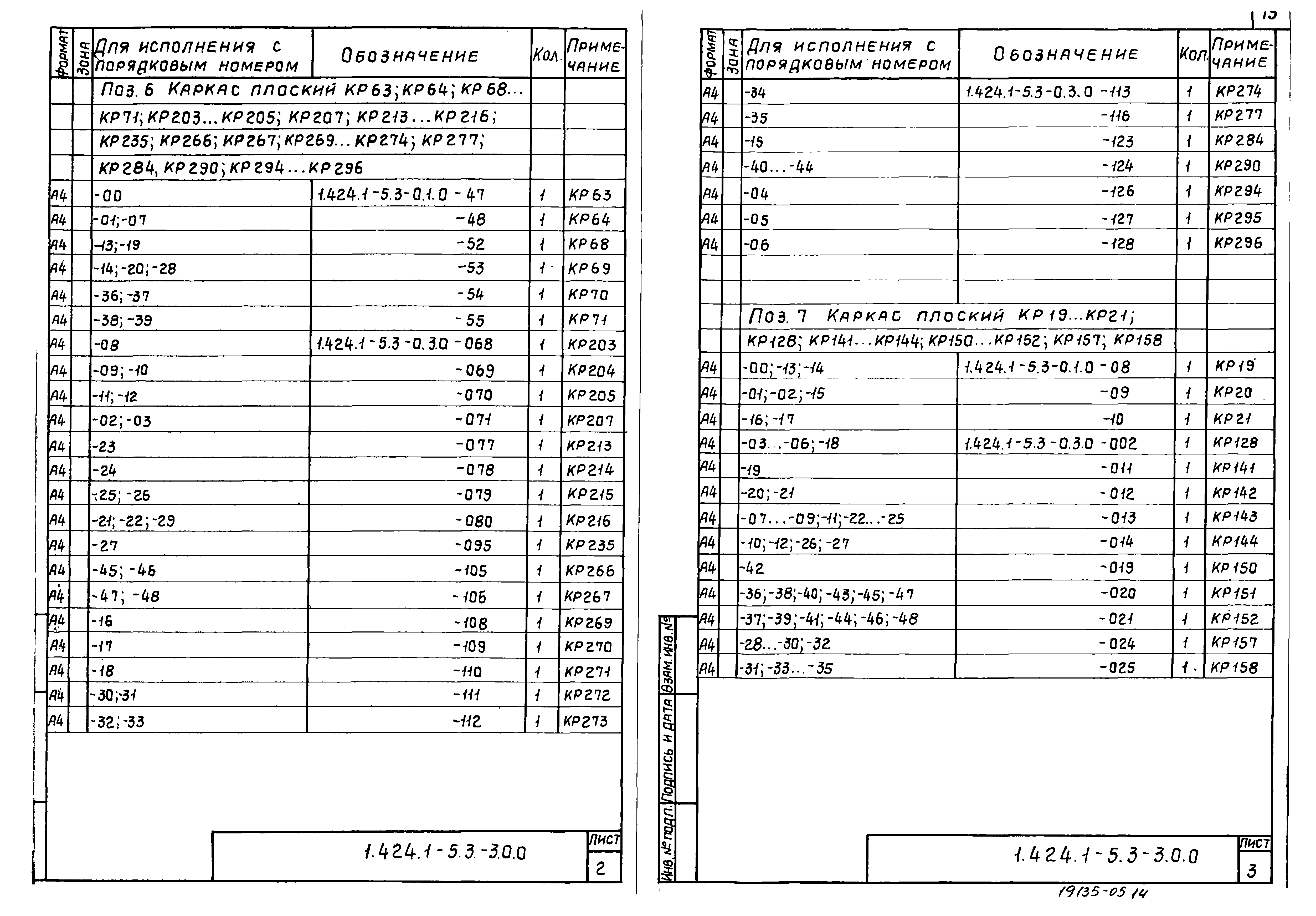 Серия 1.424.1-5