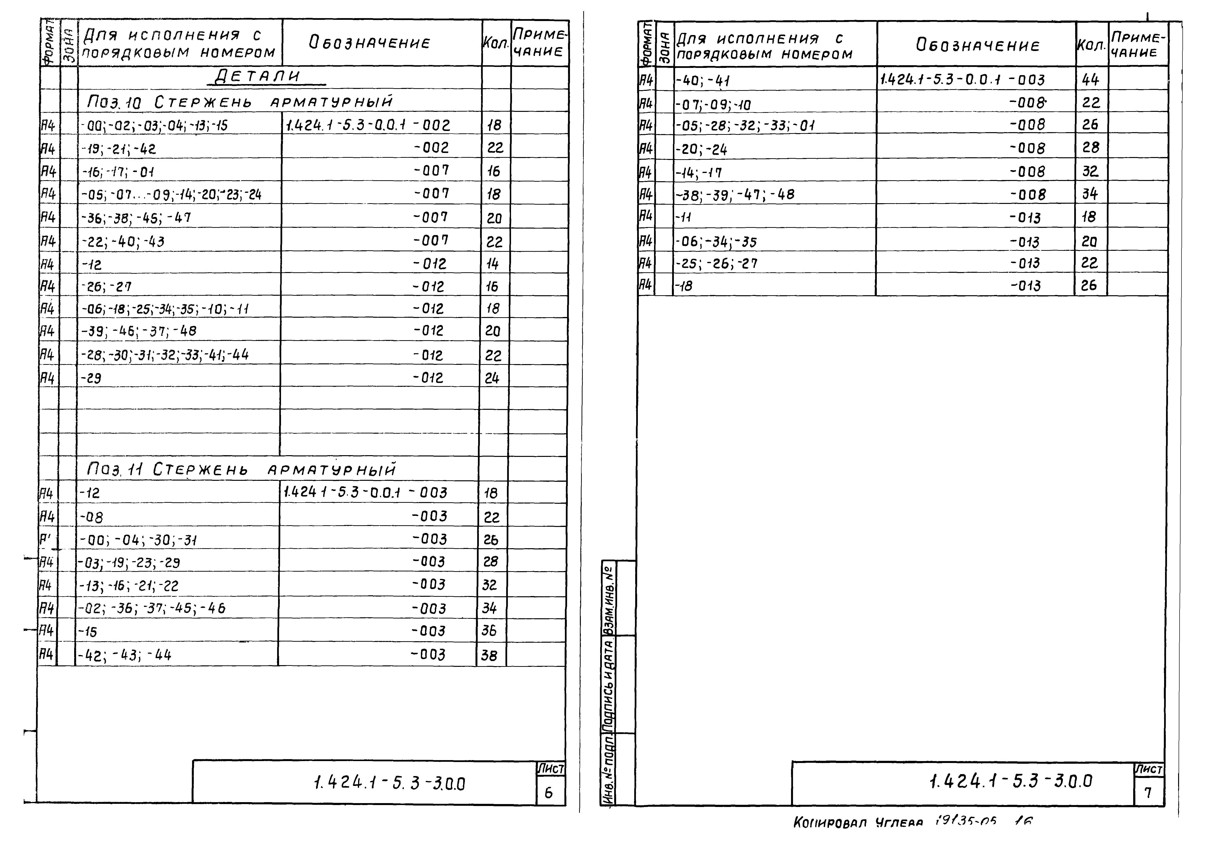 Серия 1.424.1-5