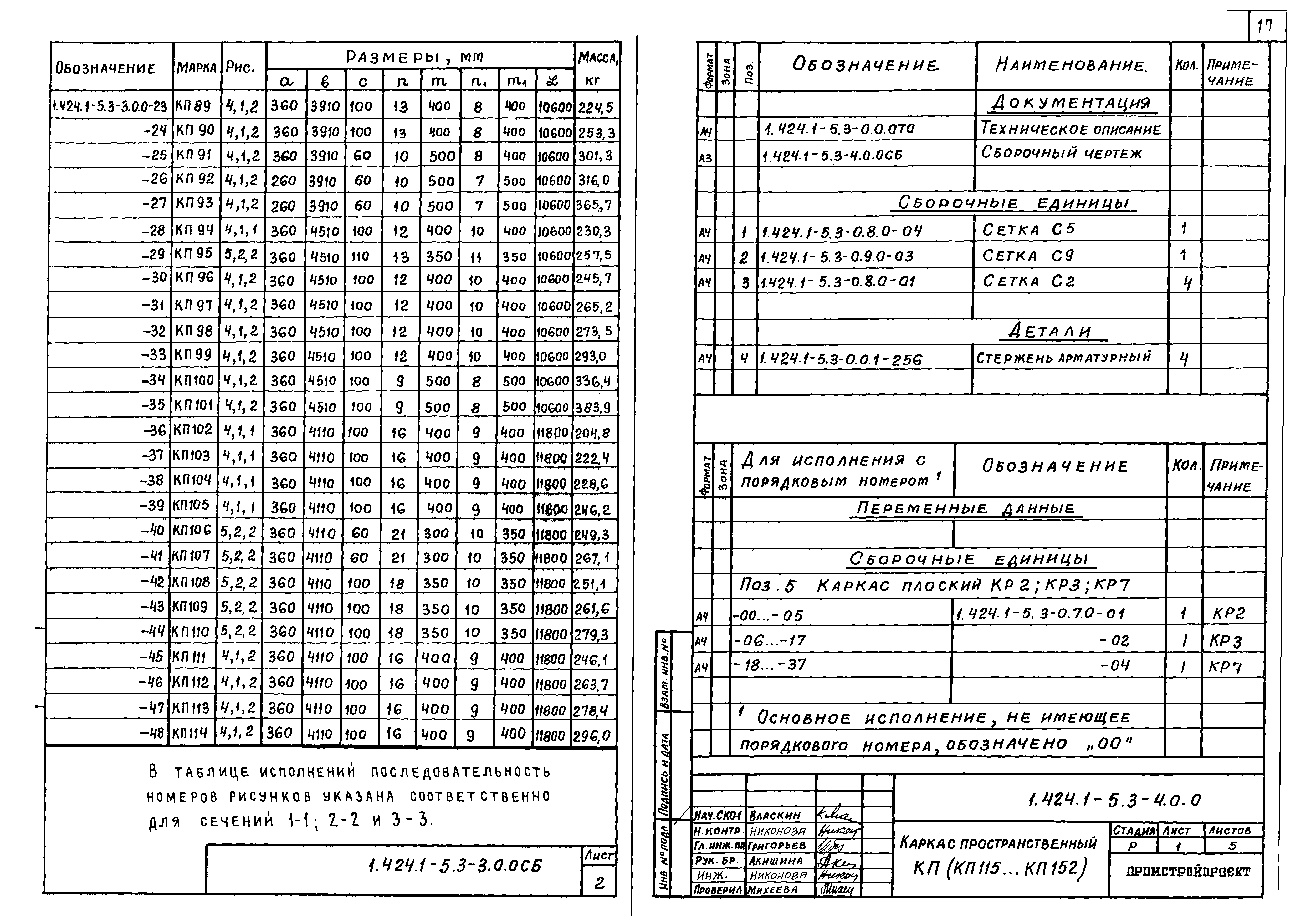 Серия 1.424.1-5