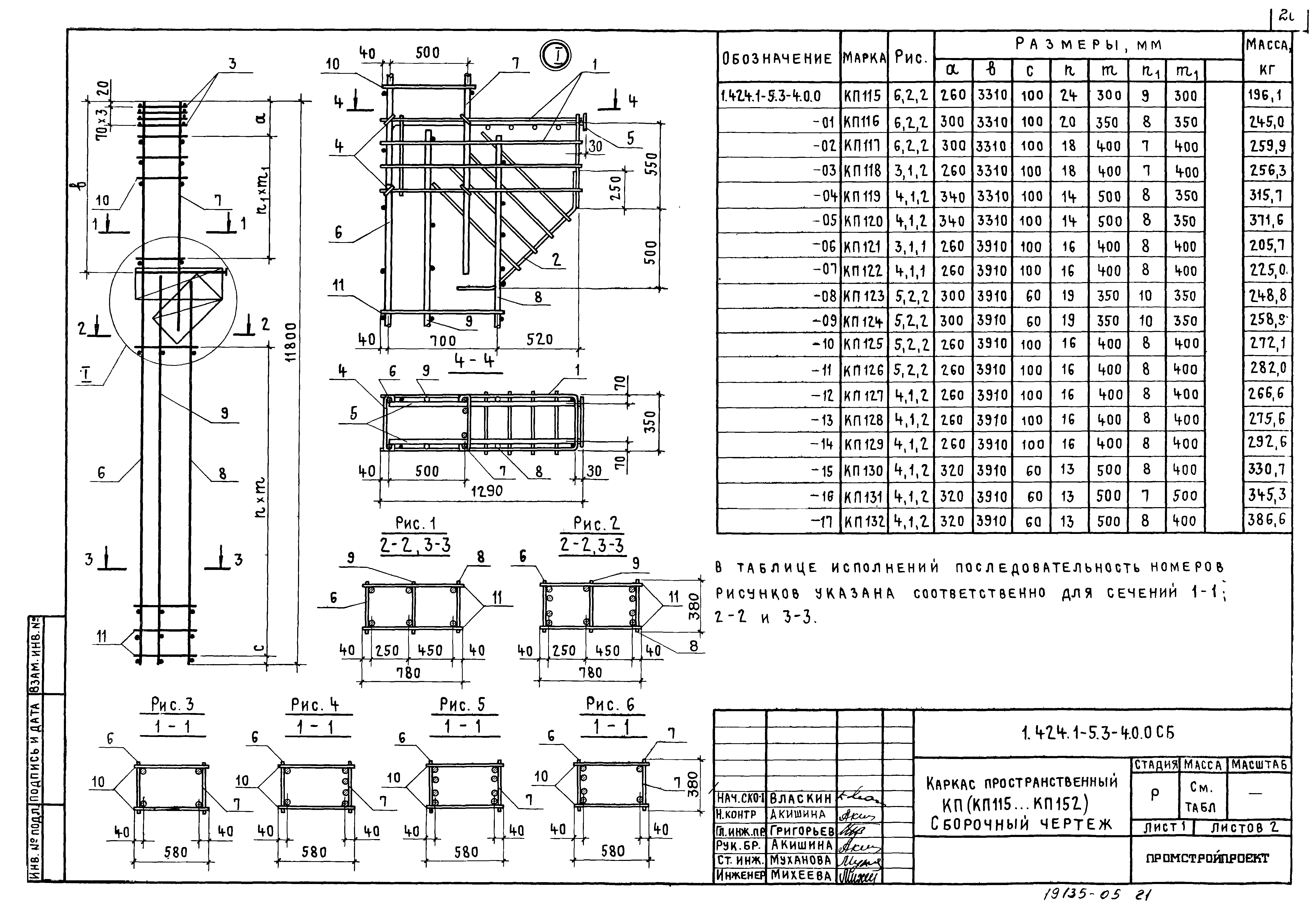 Серия 1.424.1-5