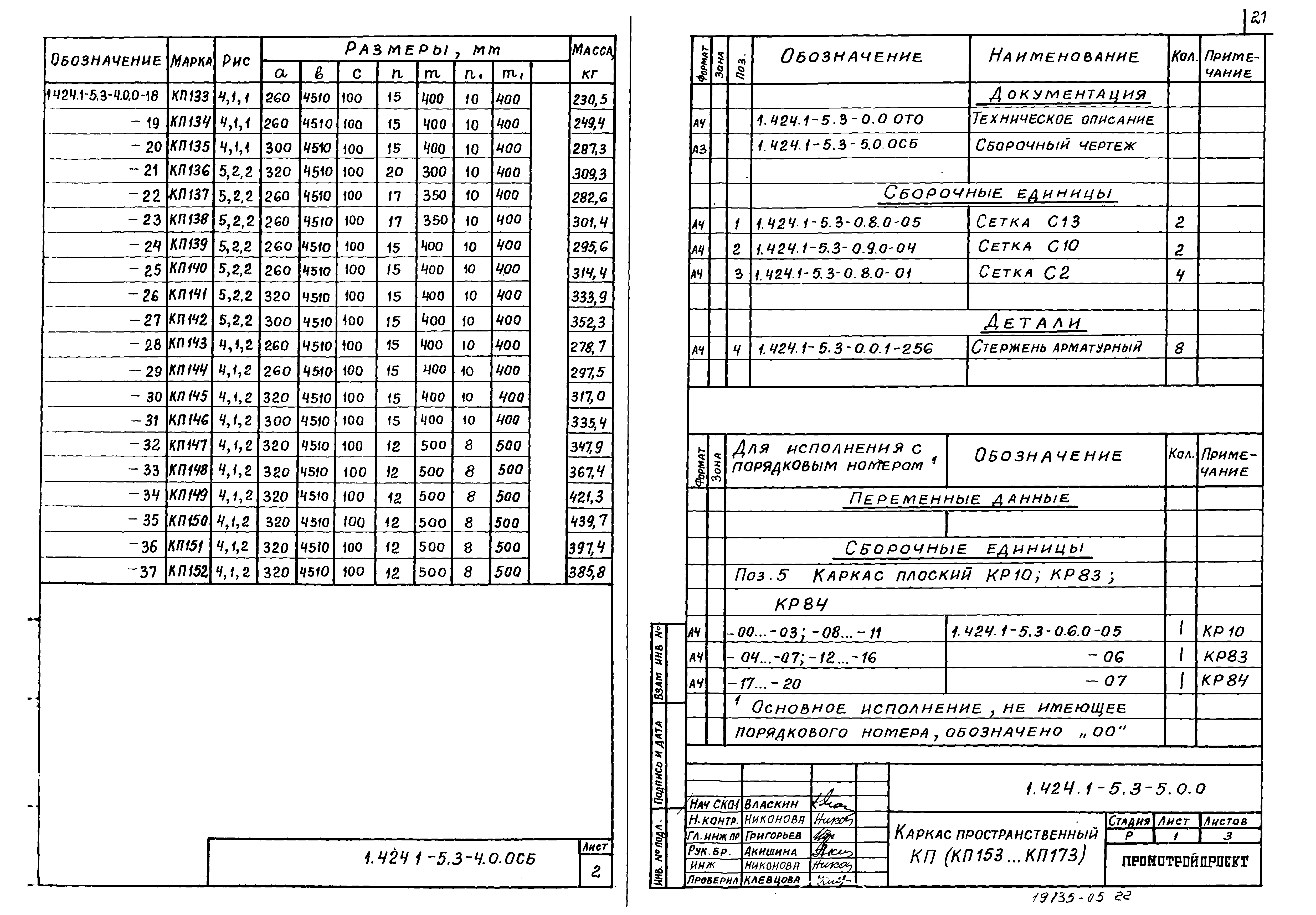 Серия 1.424.1-5