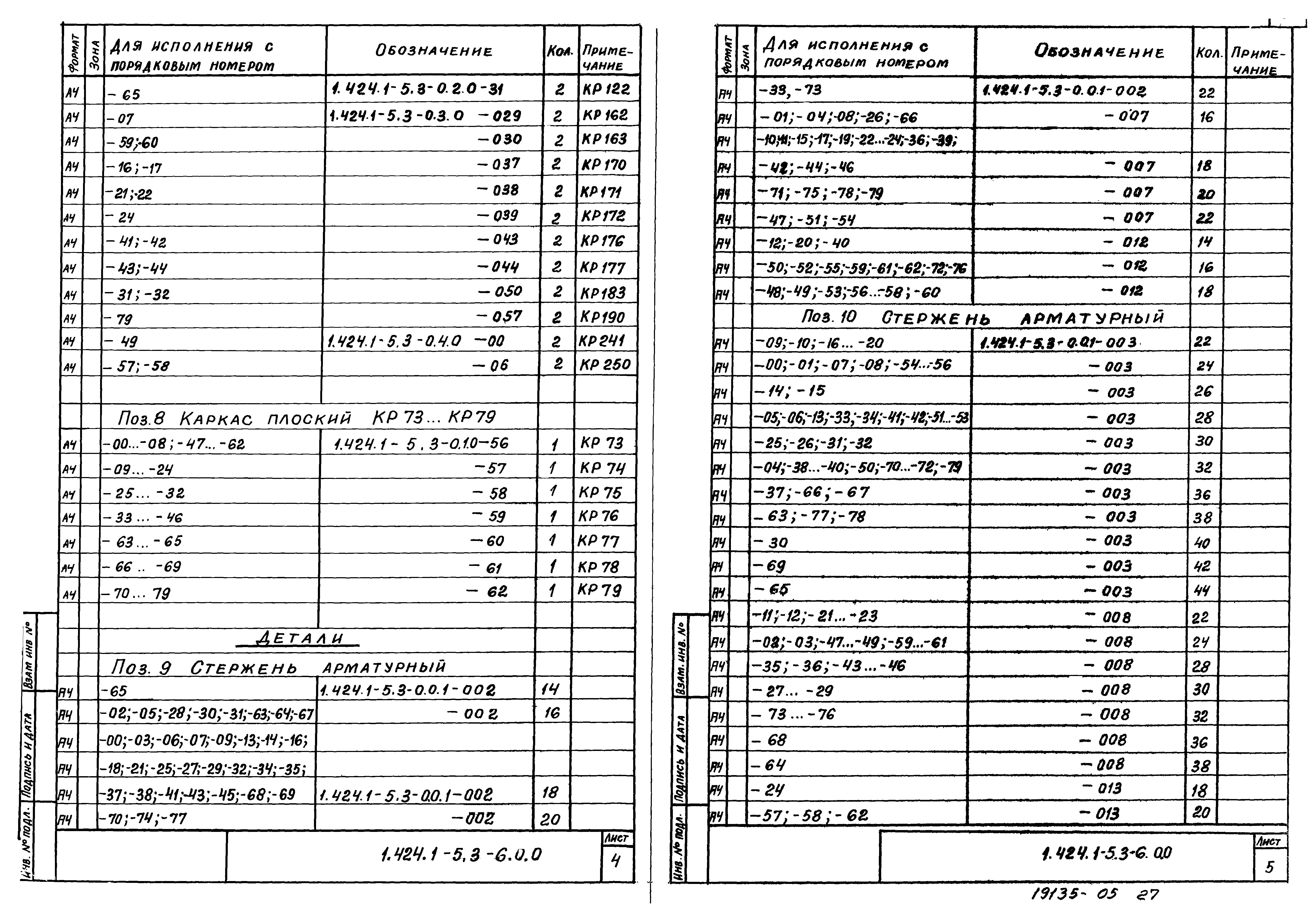 Серия 1.424.1-5