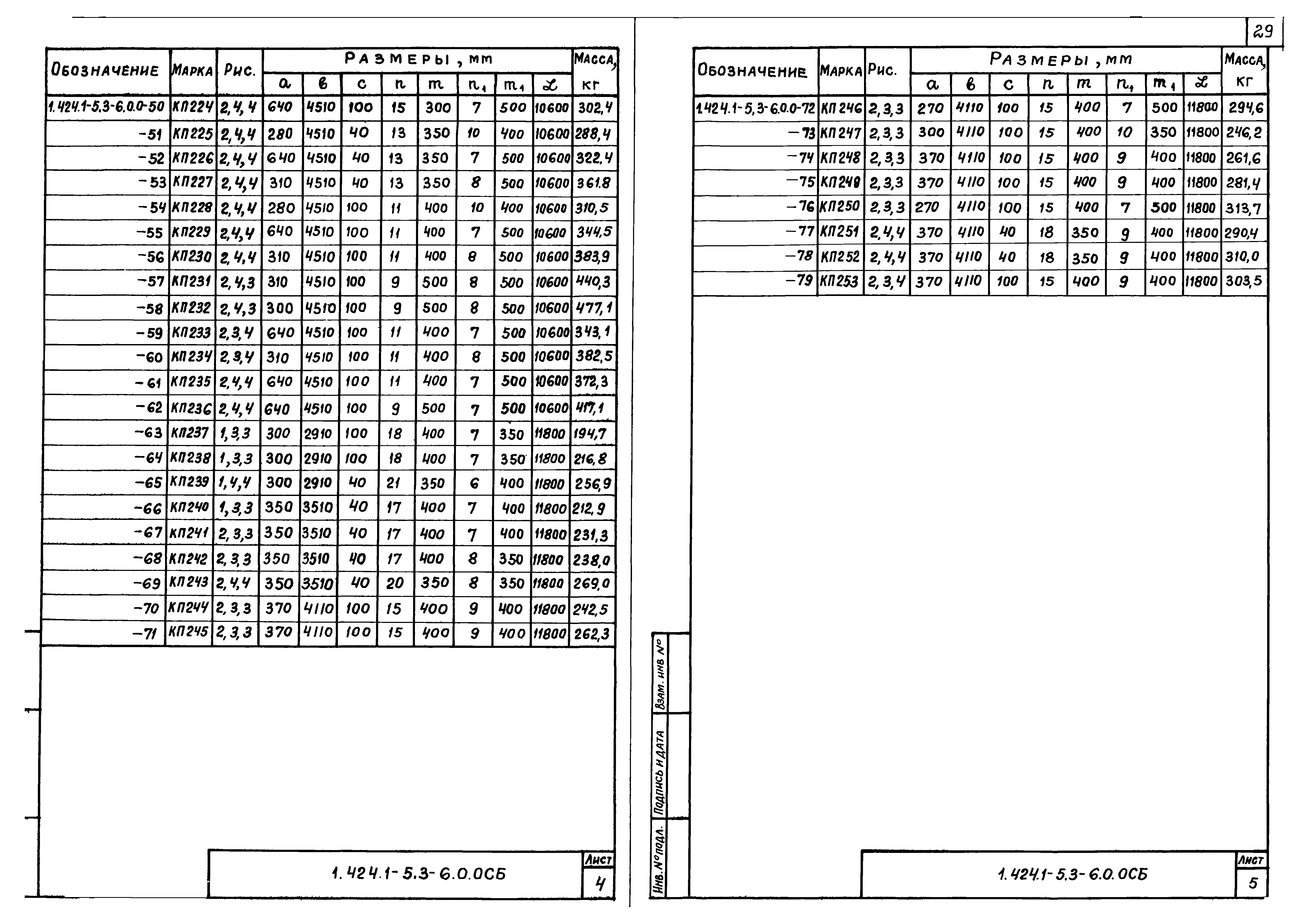 Серия 1.424.1-5