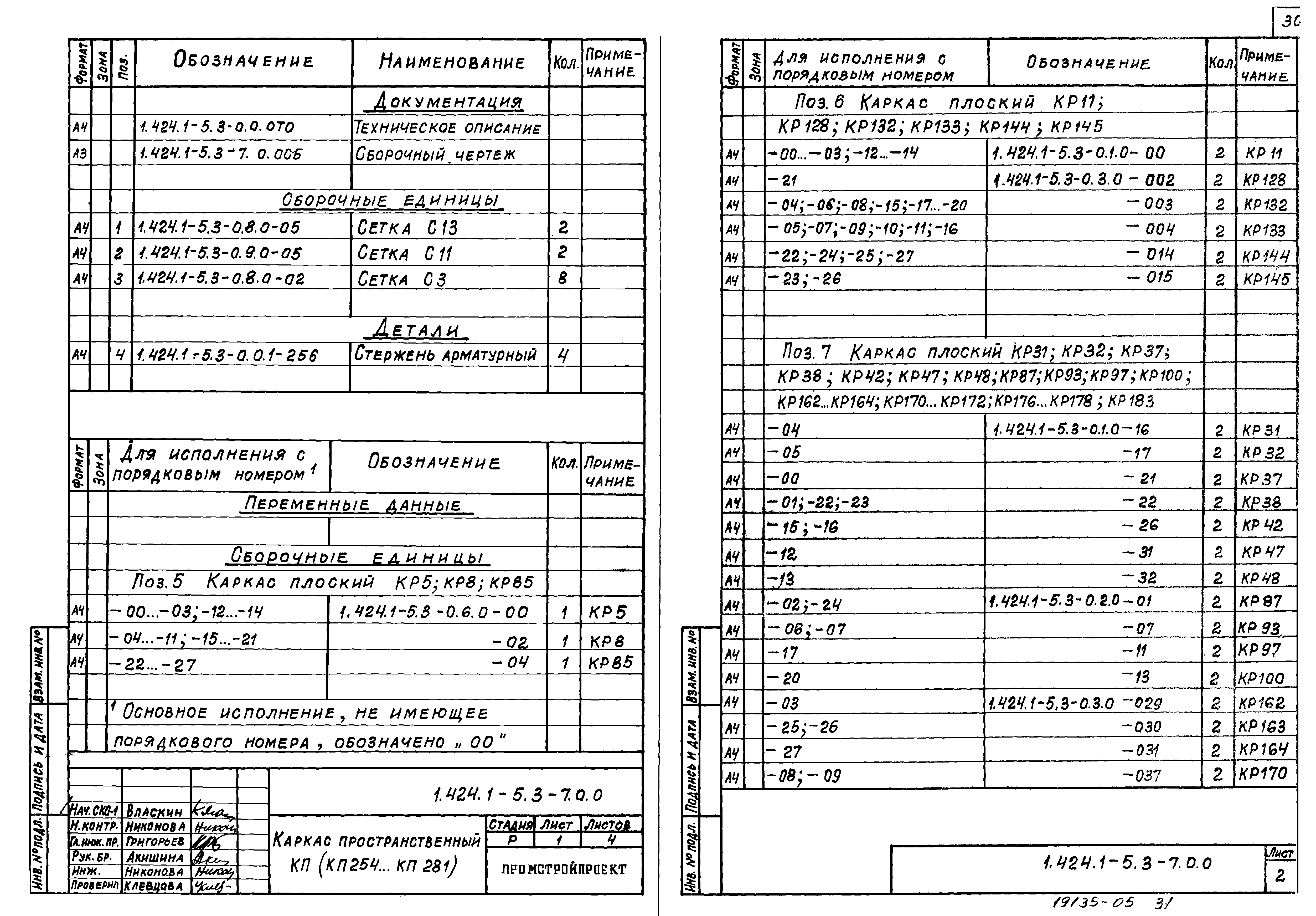 Серия 1.424.1-5