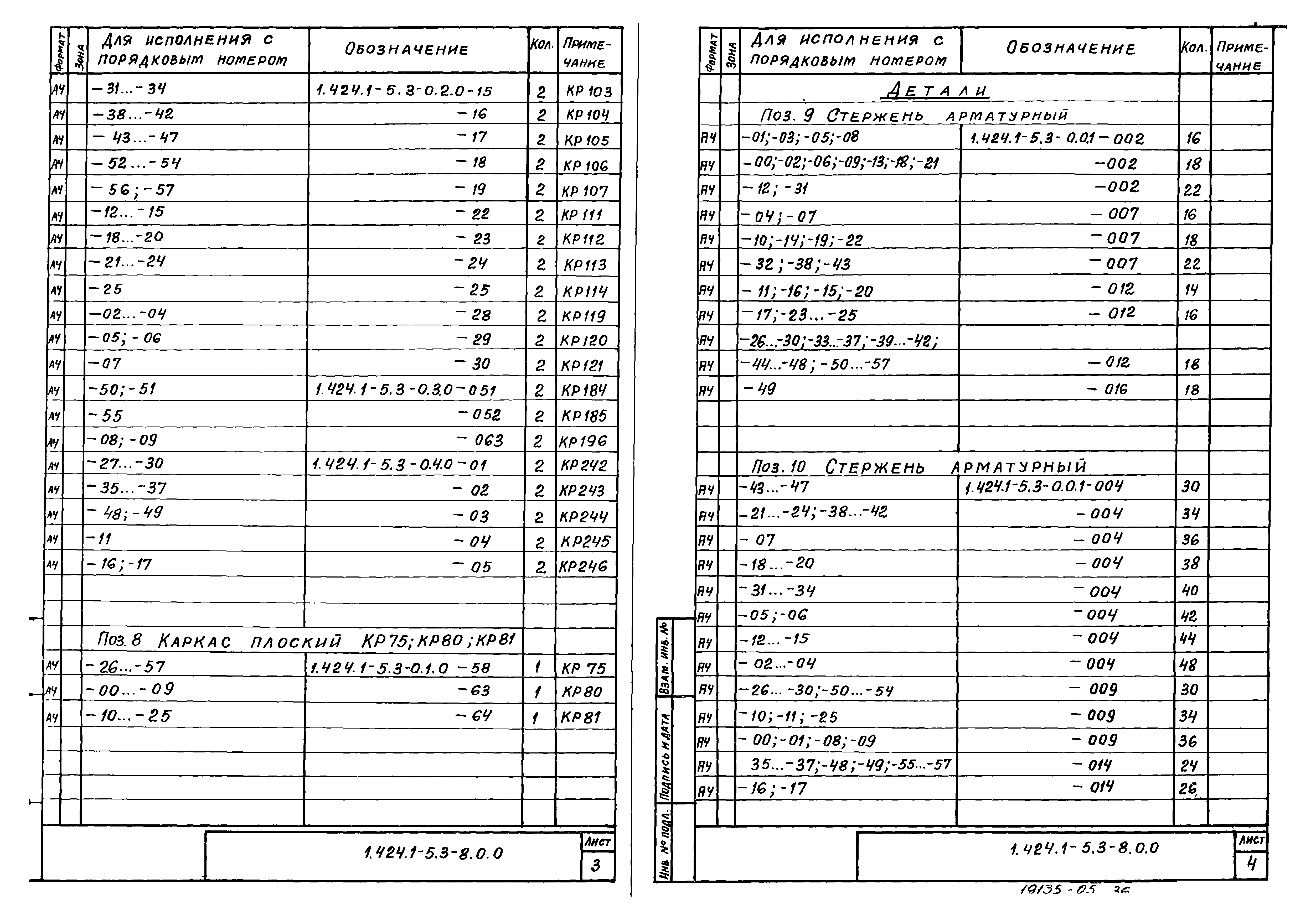 Серия 1.424.1-5