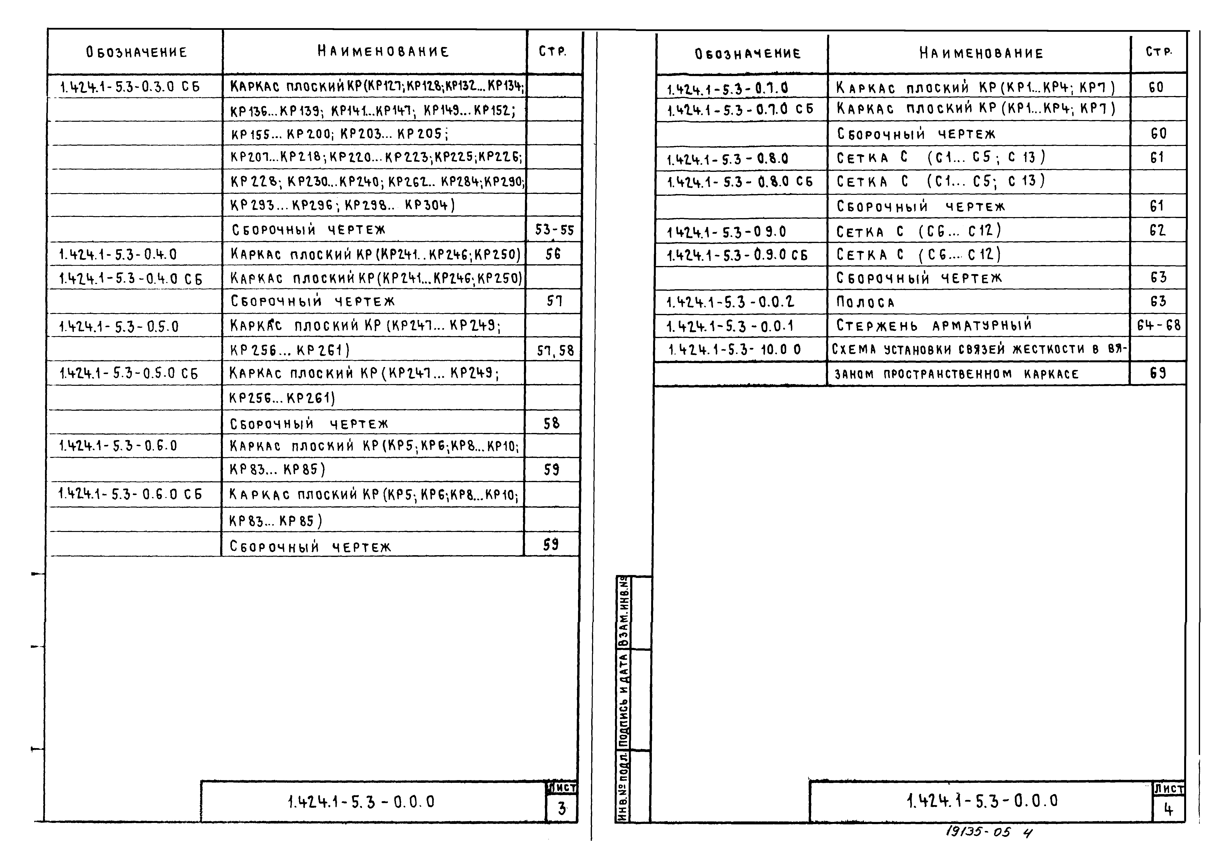 Серия 1.424.1-5