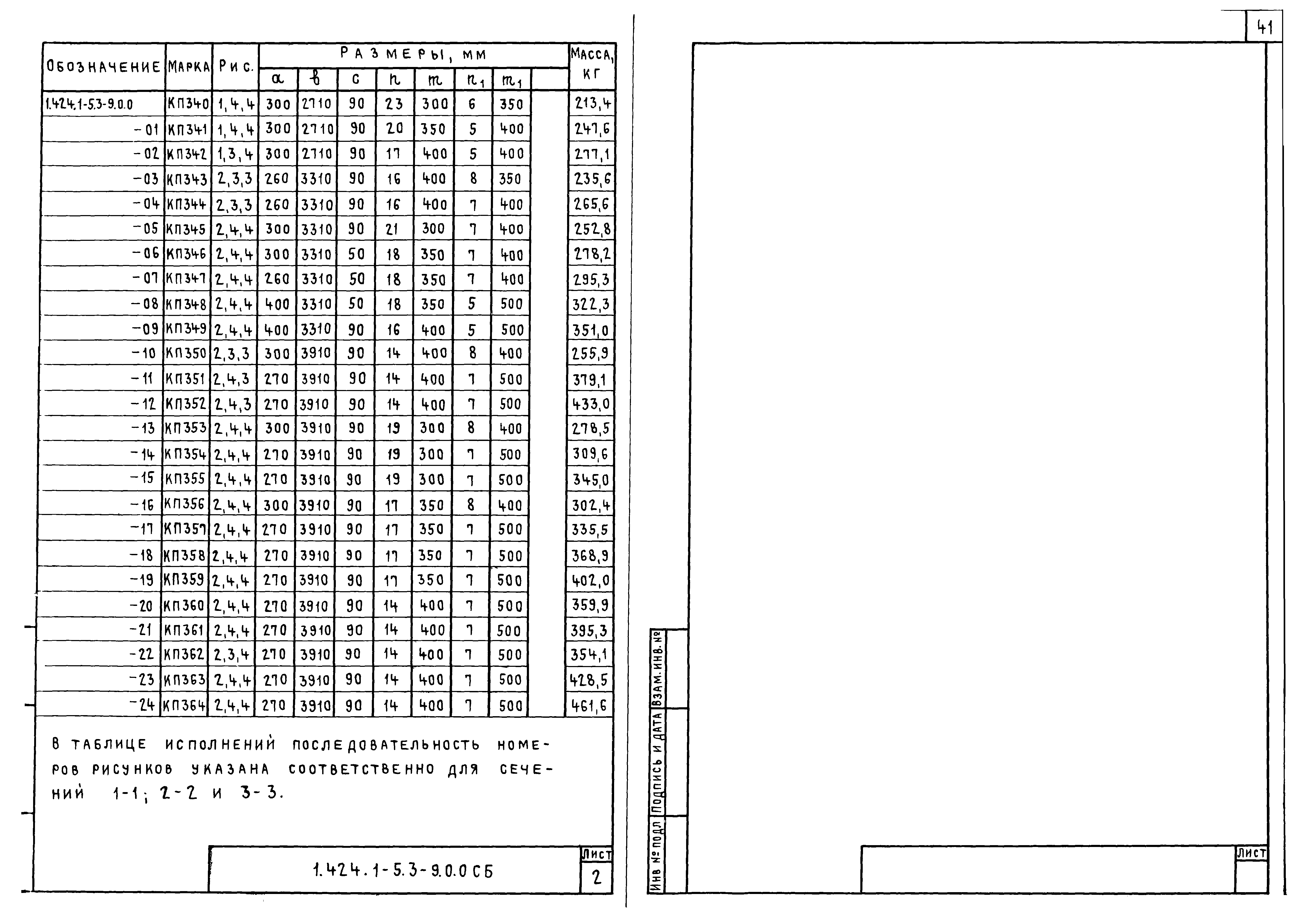 Серия 1.424.1-5