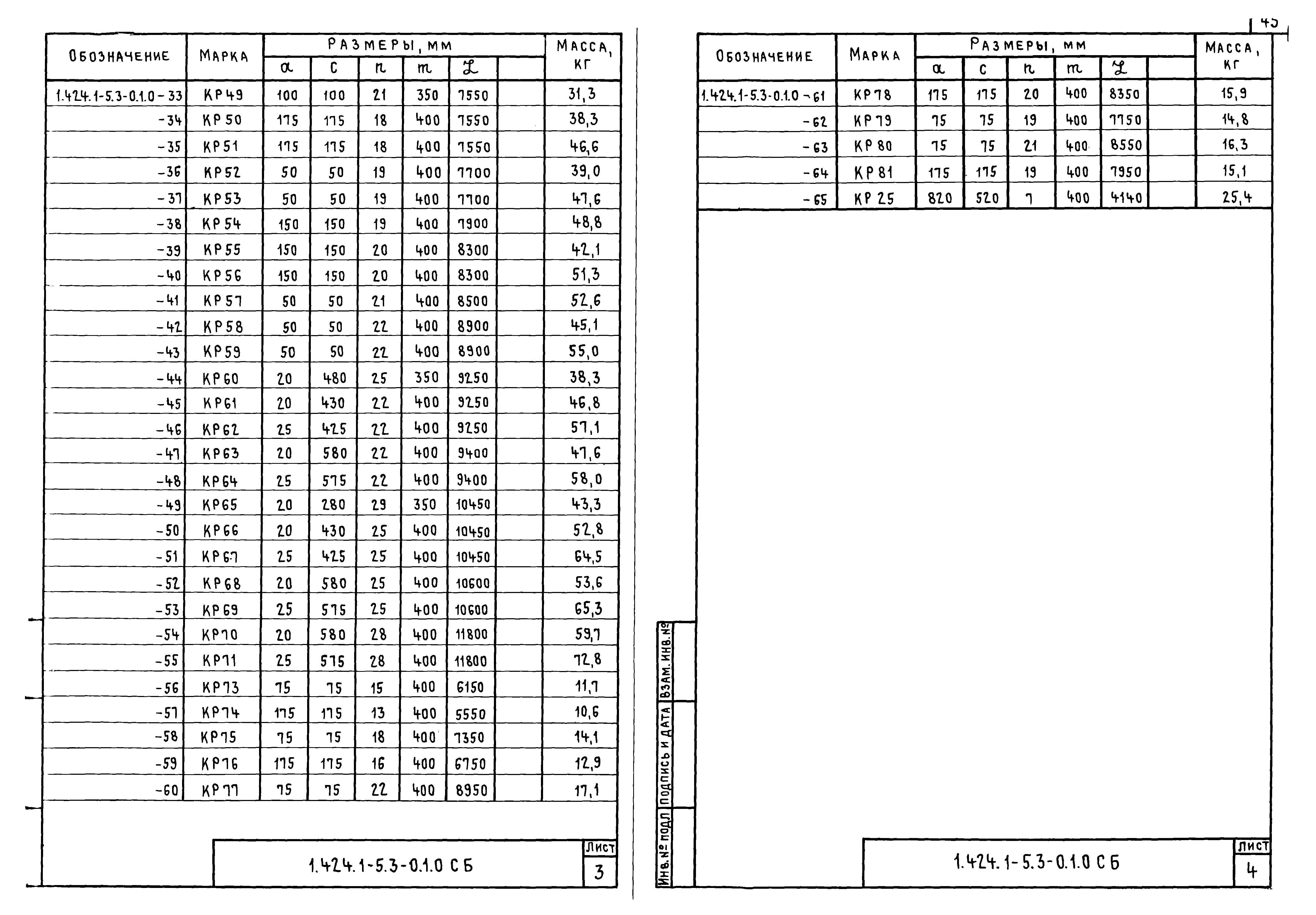 Серия 1.424.1-5