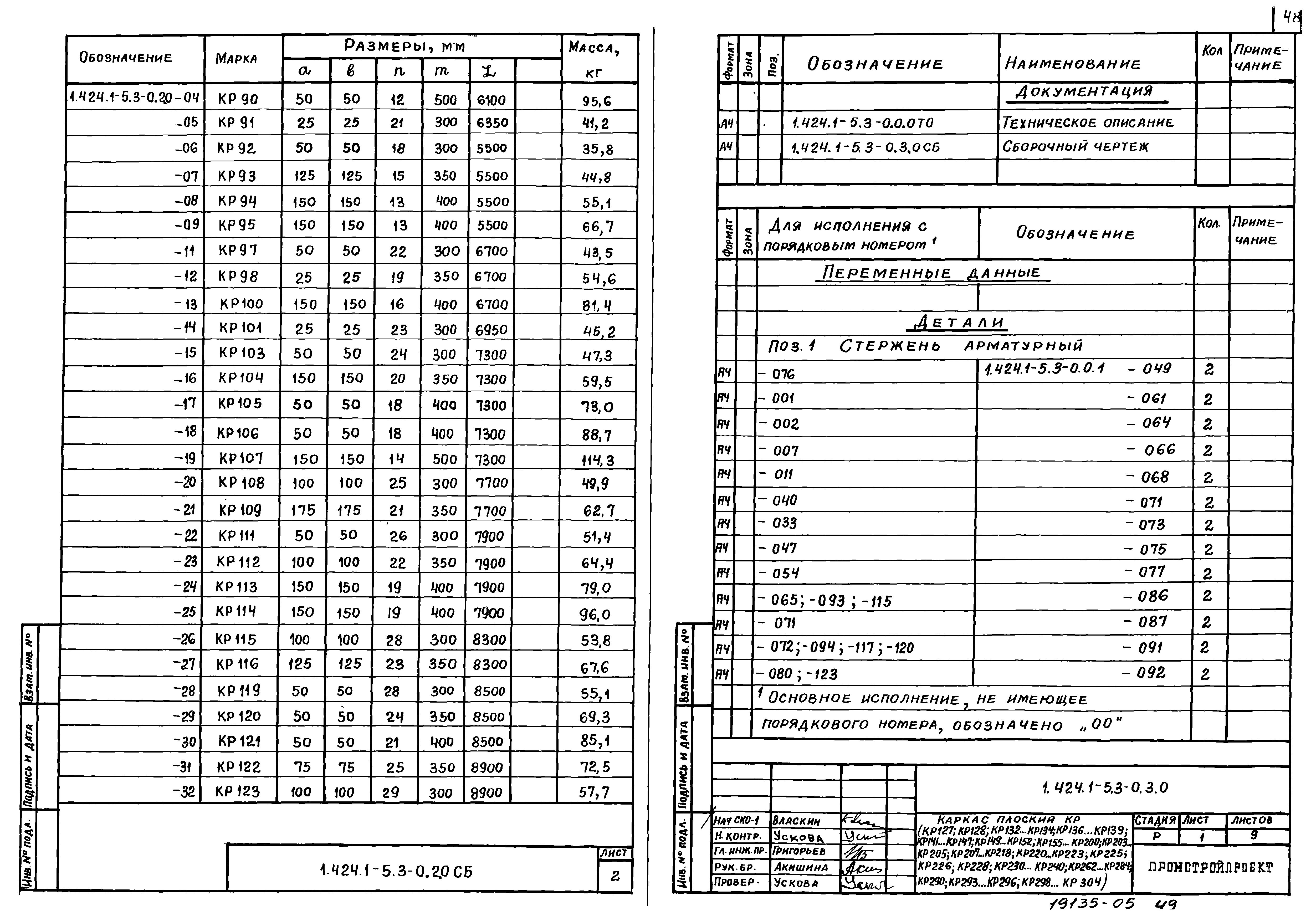 Серия 1.424.1-5