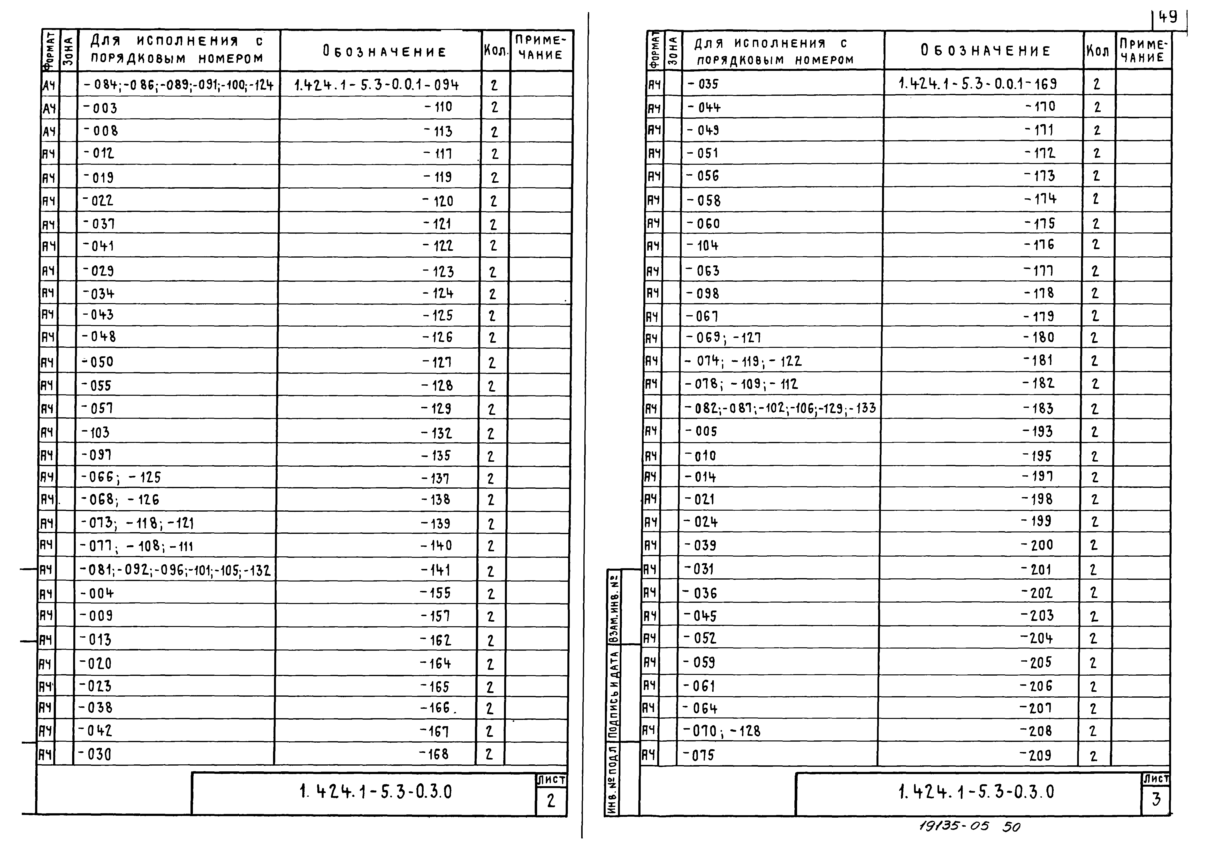 Серия 1.424.1-5