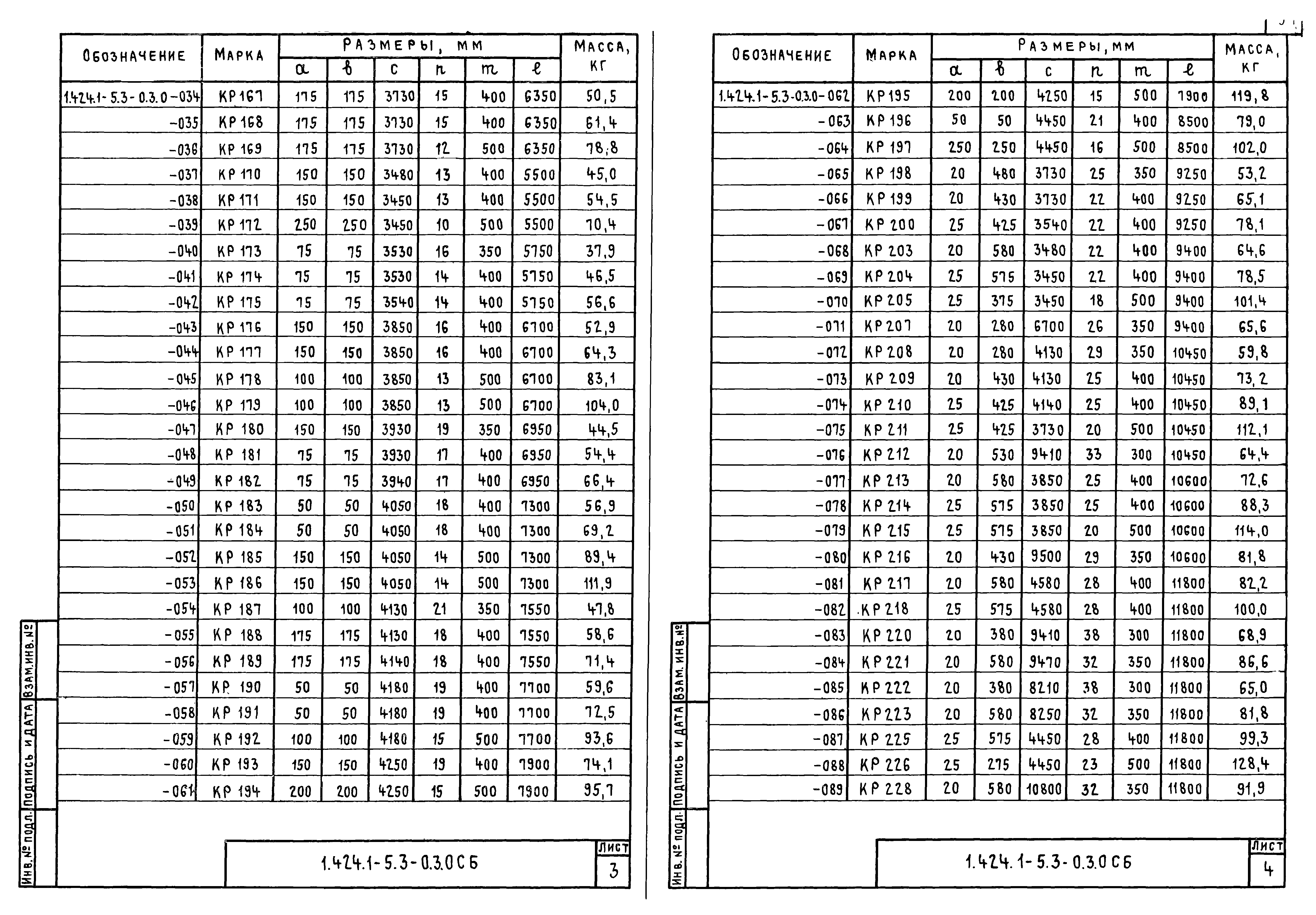 Серия 1.424.1-5