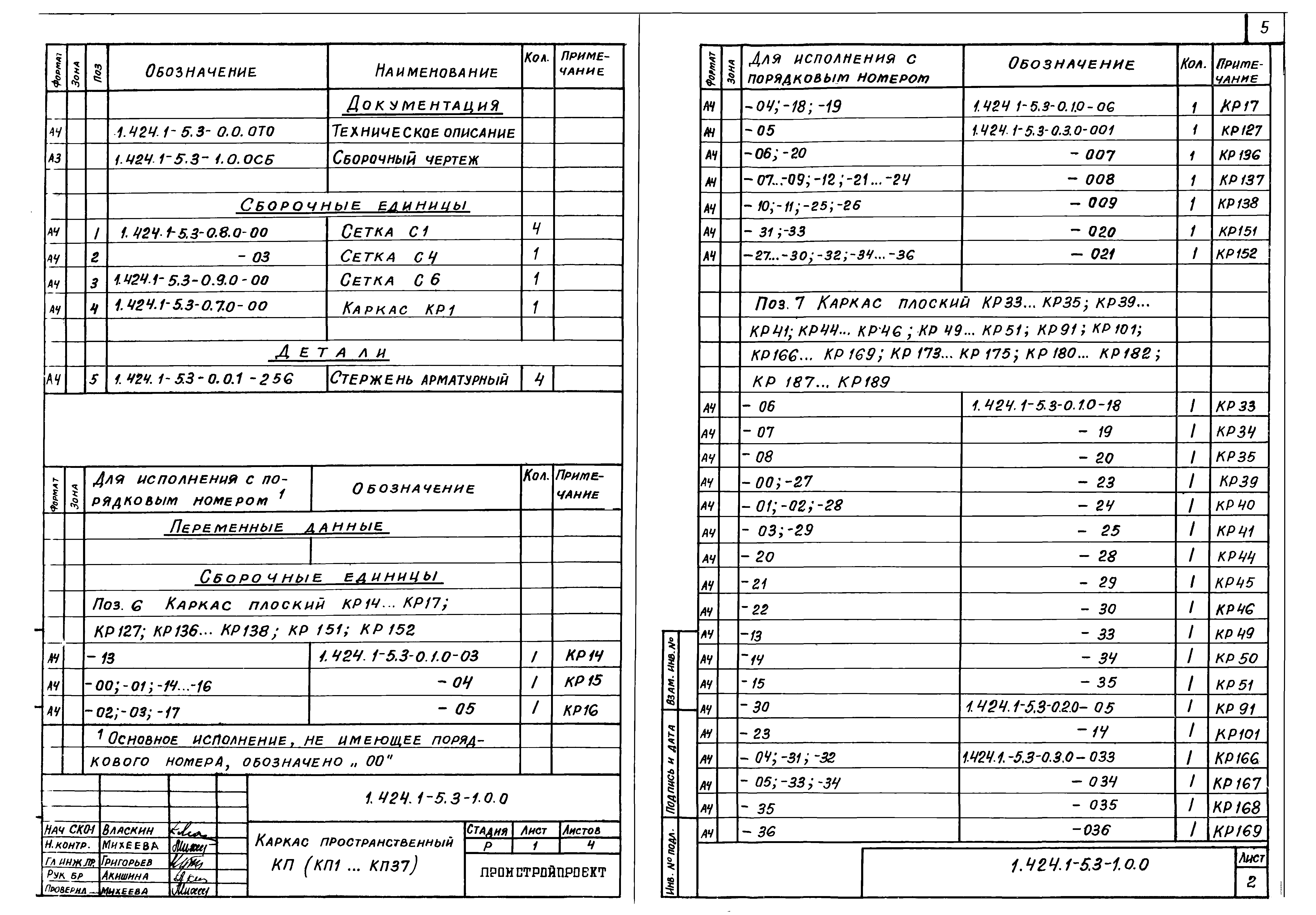 Серия 1.424.1-5