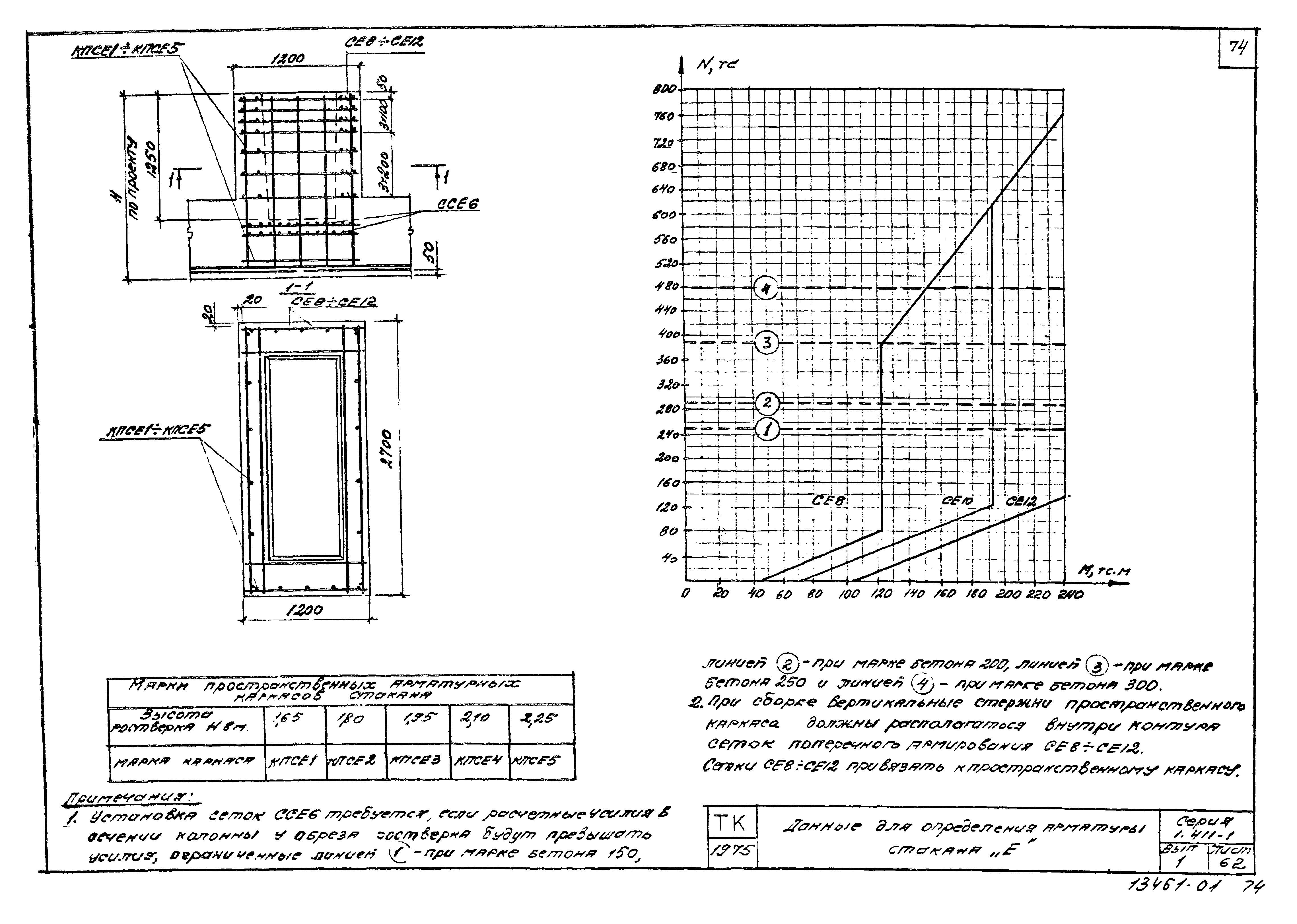 Серия 1.411-1