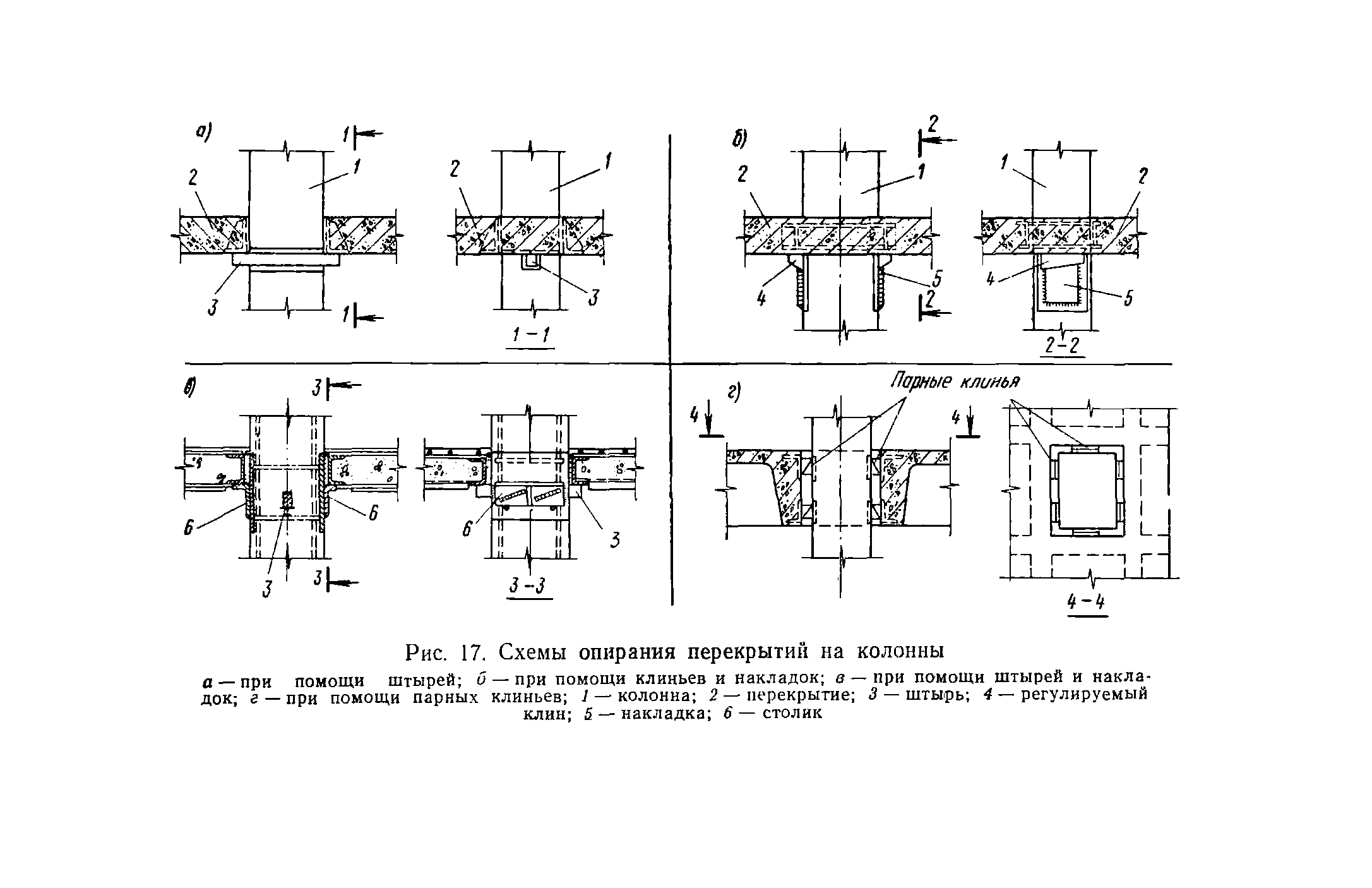 СН 451-72