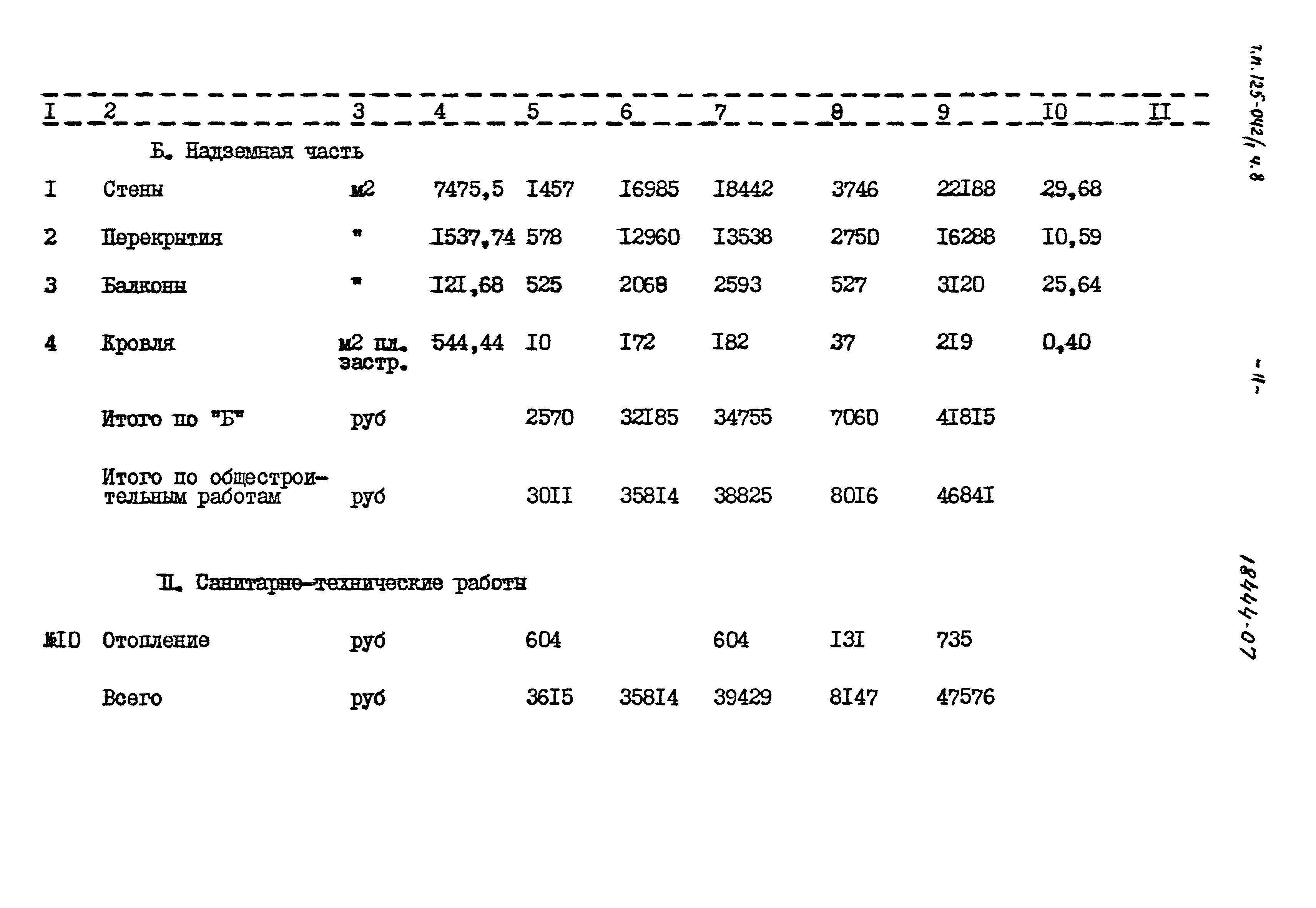 Типовой проект 125-042/1