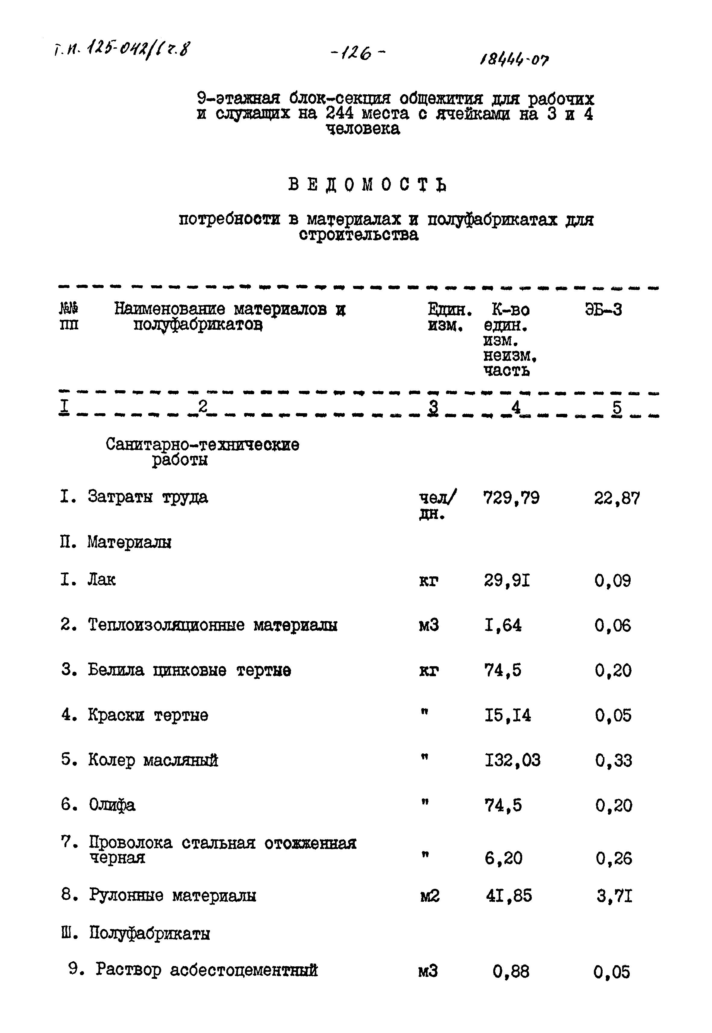 Типовой проект 125-042/1