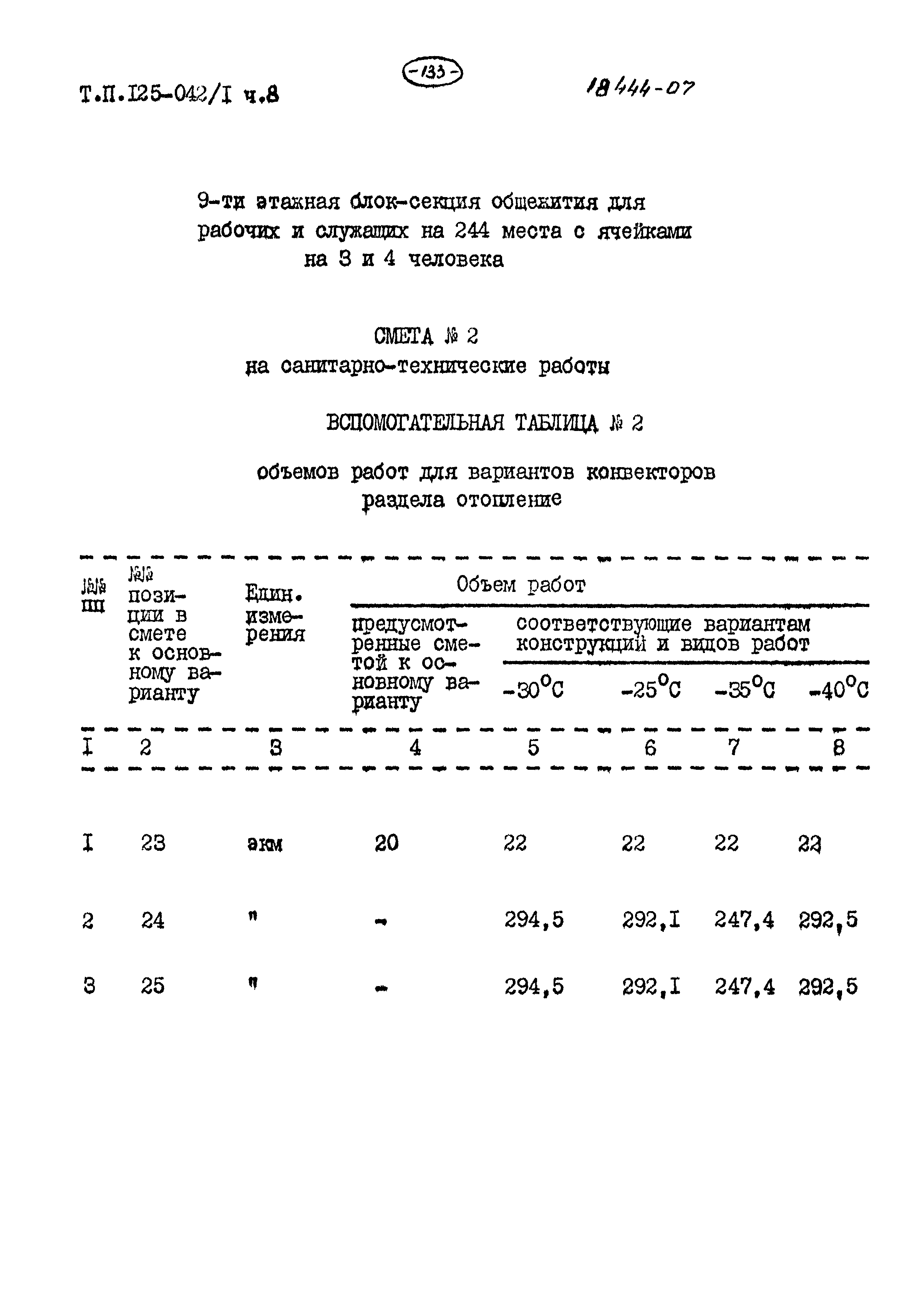 Типовой проект 125-042/1