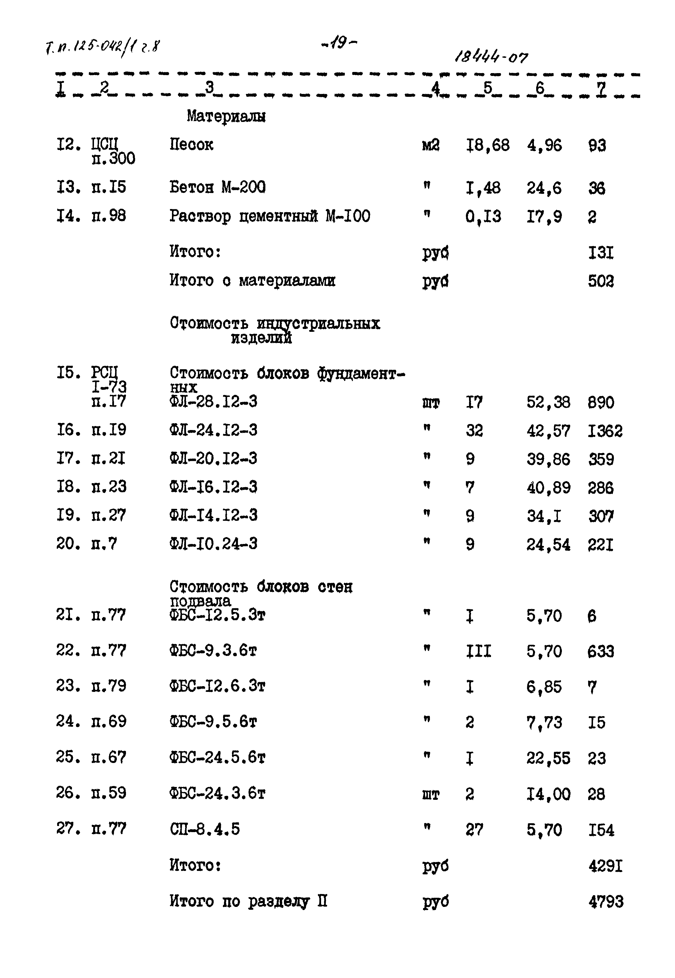 Типовой проект 125-042/1