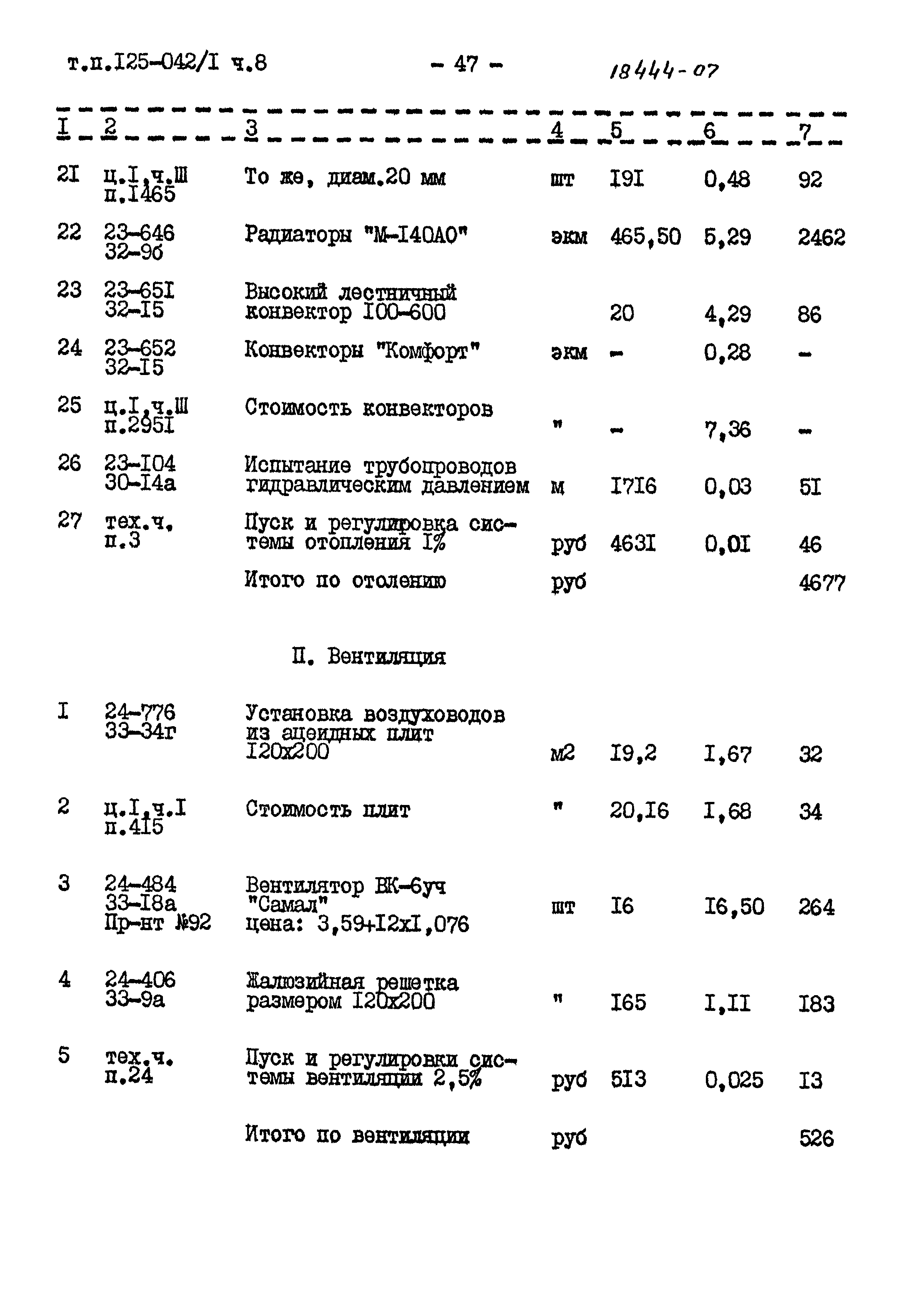 Типовой проект 125-042/1