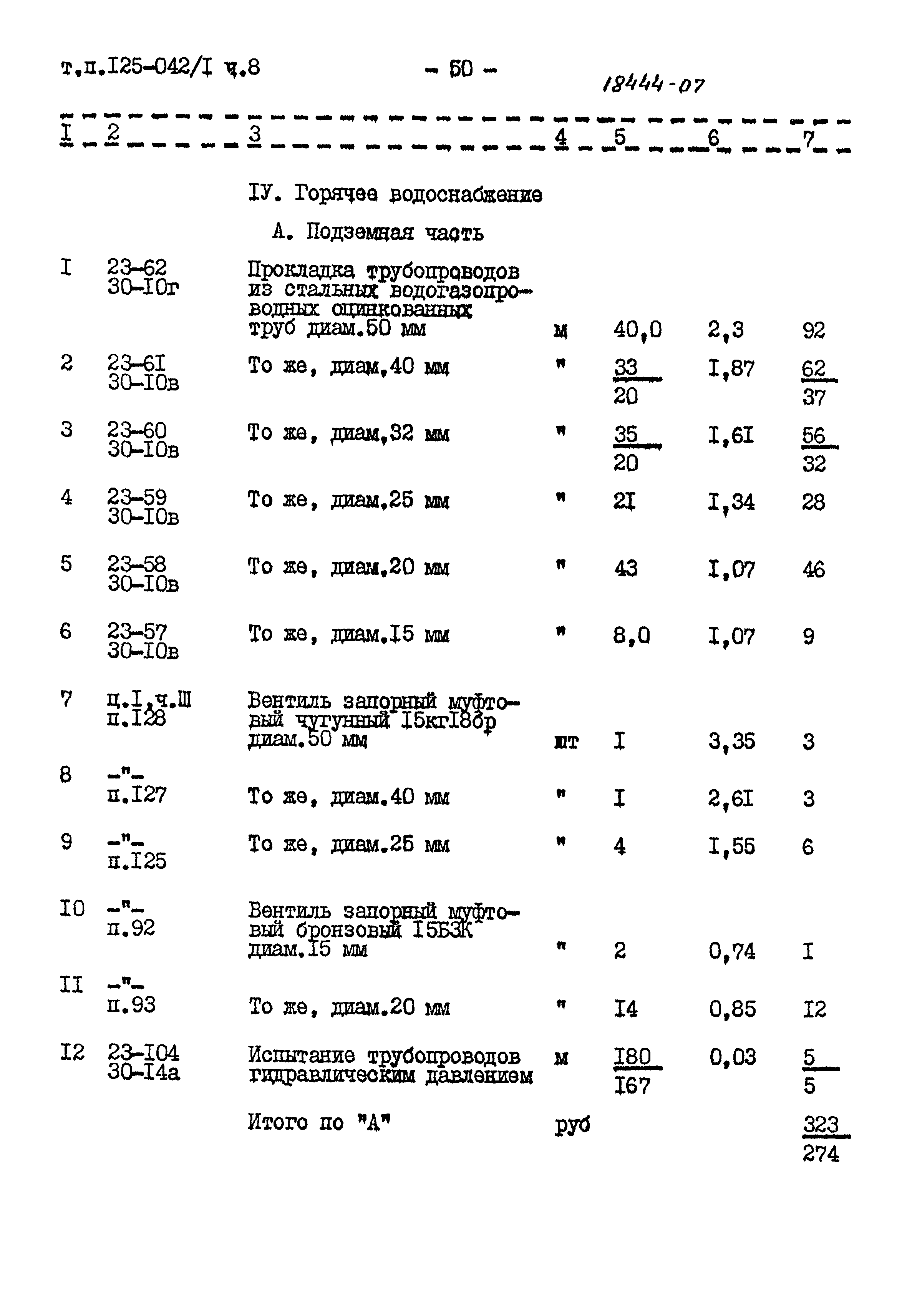 Типовой проект 125-042/1