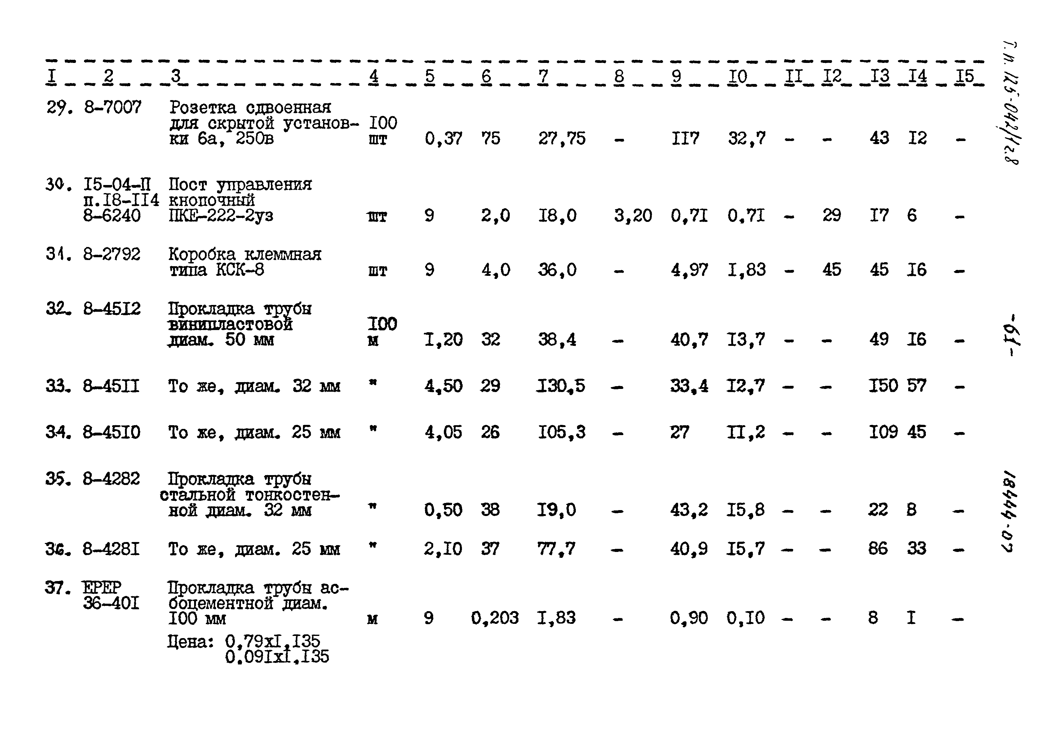 Типовой проект 125-042/1