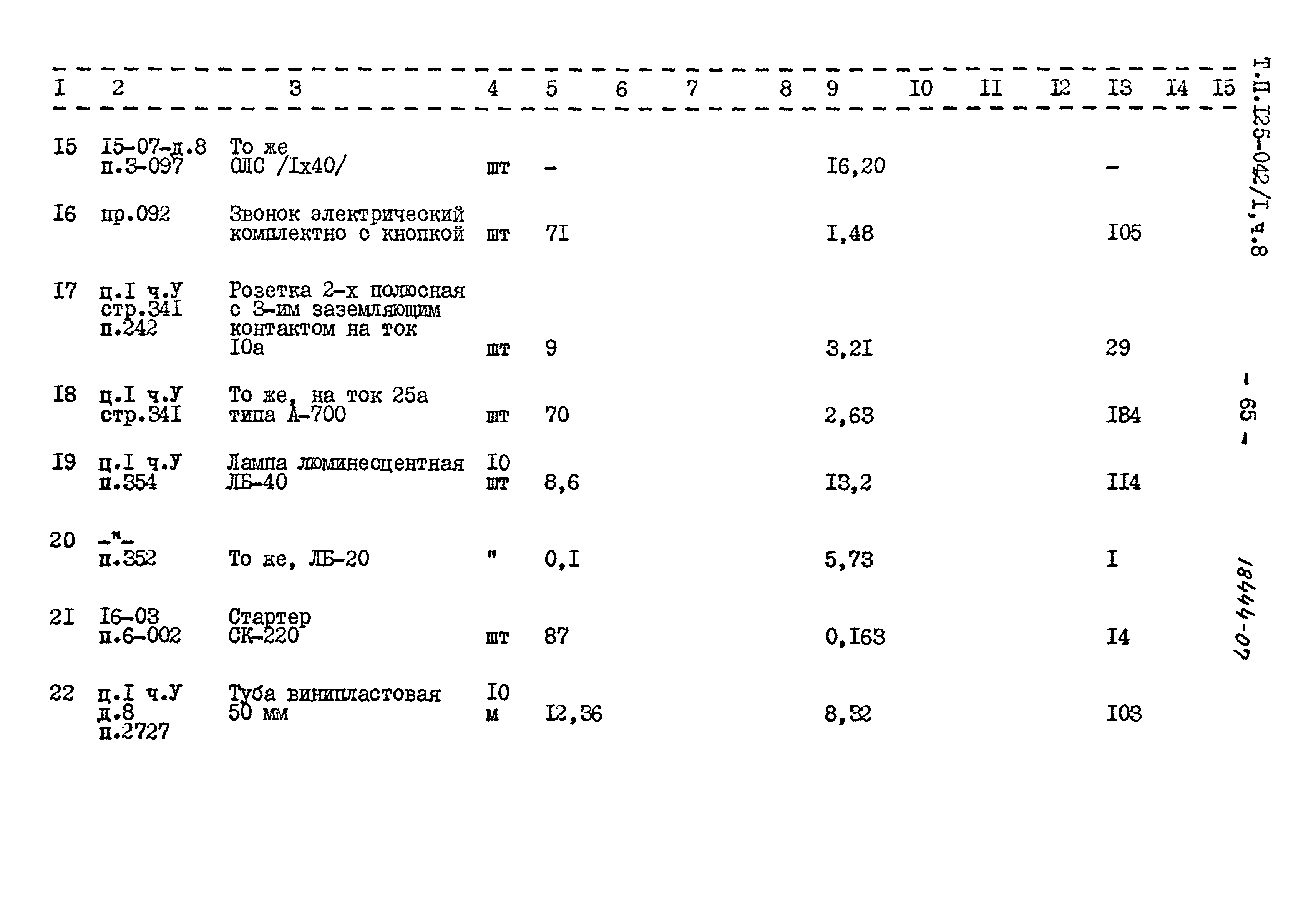 Типовой проект 125-042/1