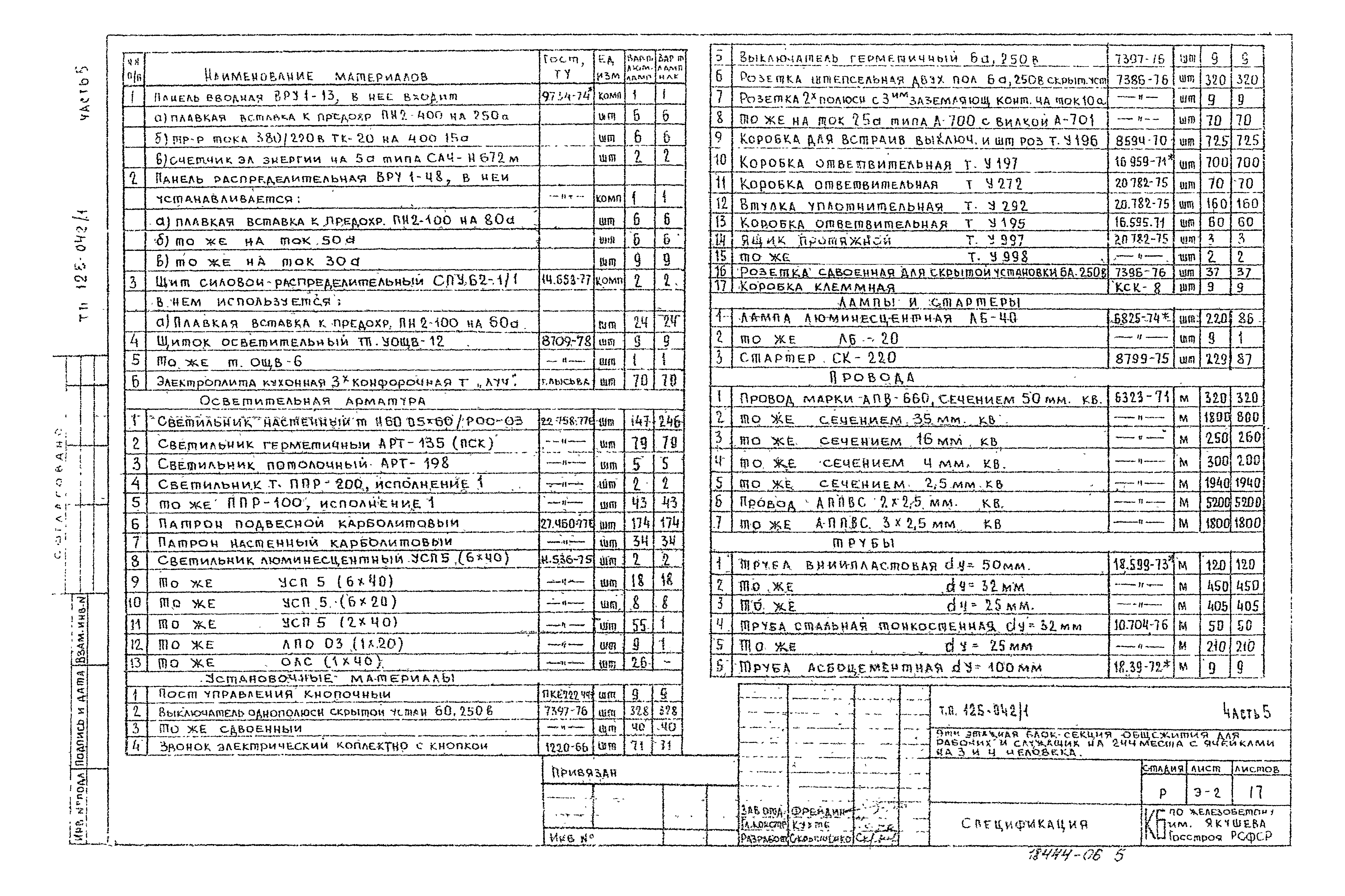 Типовой проект 125-042/1