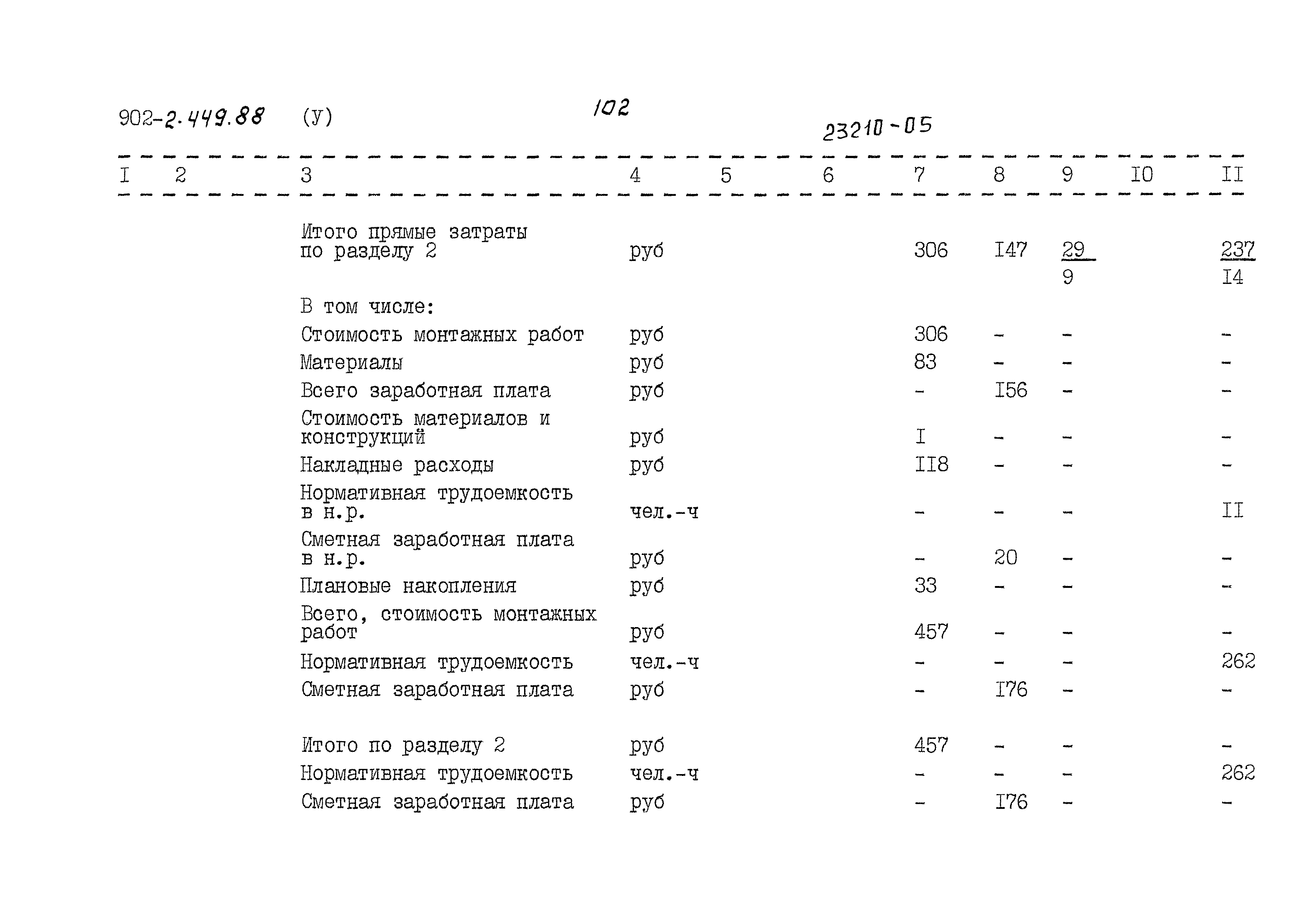 Типовой проект 902-2-449.88