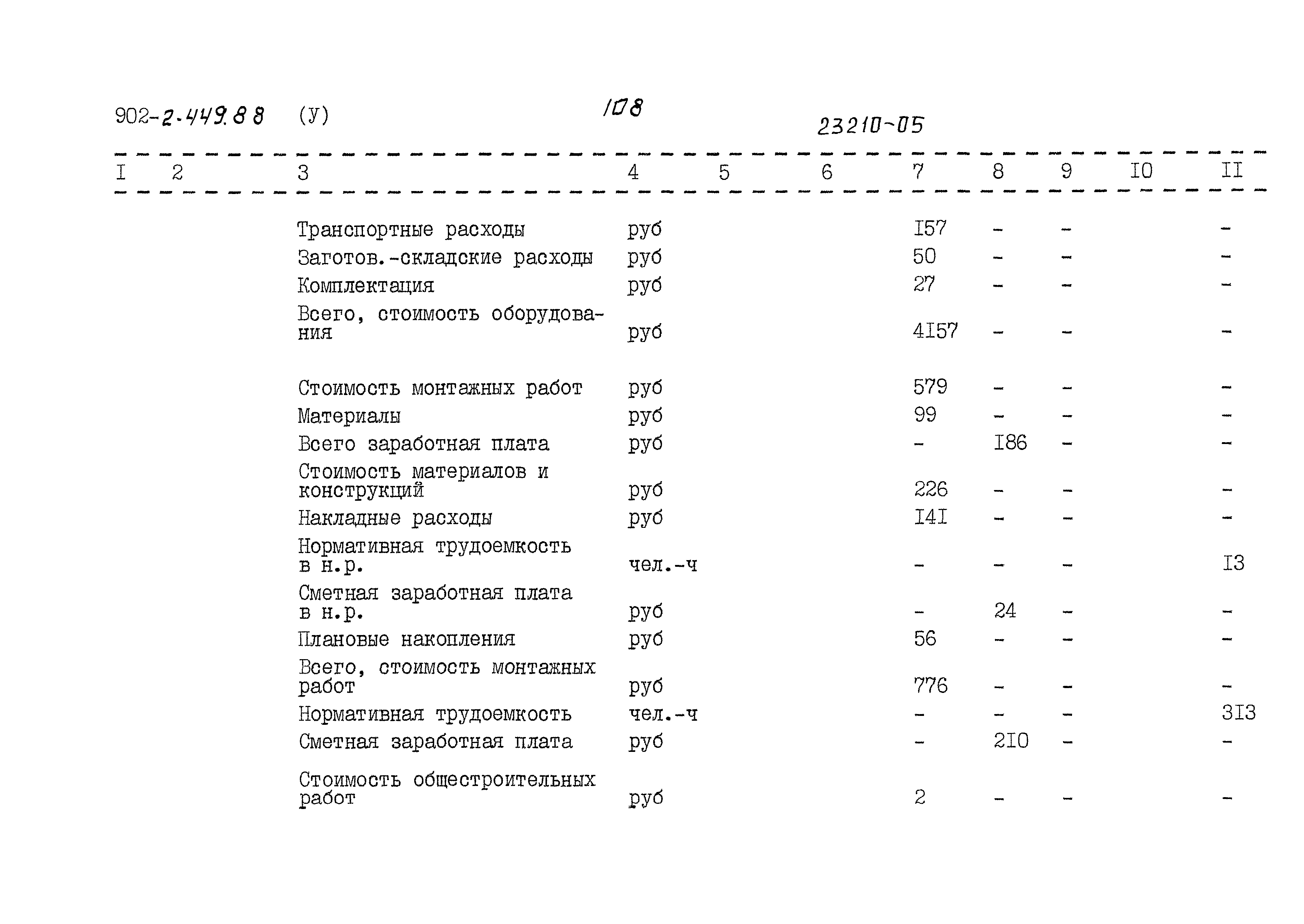 Типовой проект 902-2-449.88